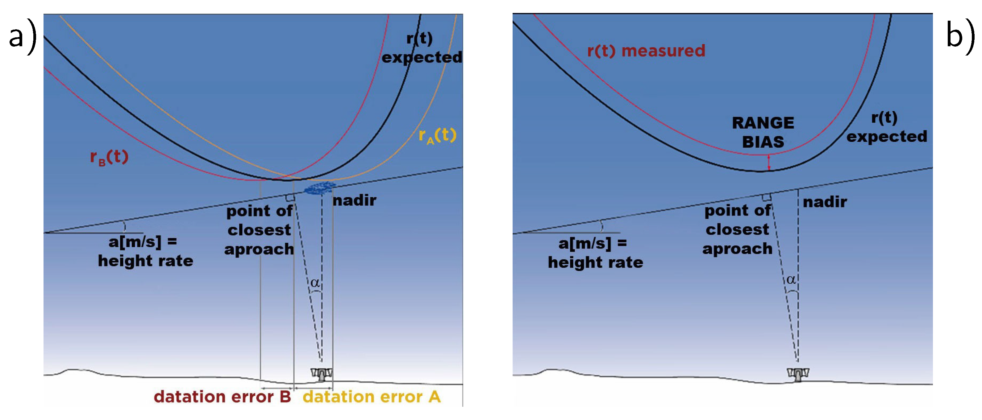 Remotesensing 12 01763 g021