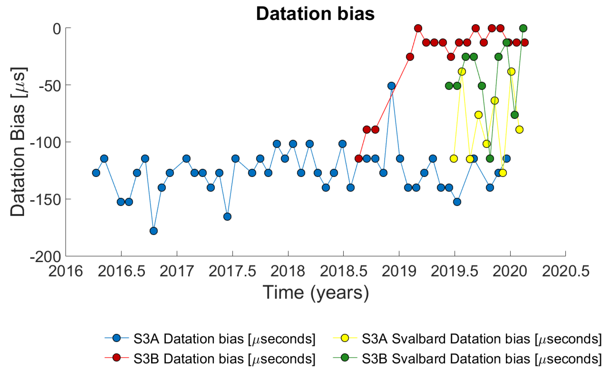 Remotesensing 12 01763 g023