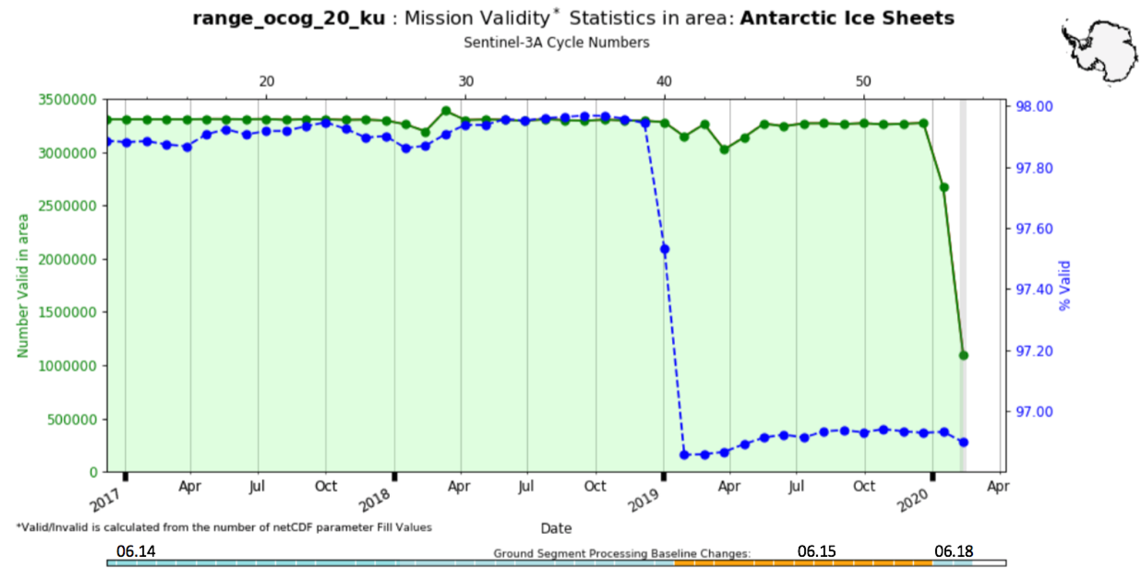 Remotesensing 12 01763 g031
