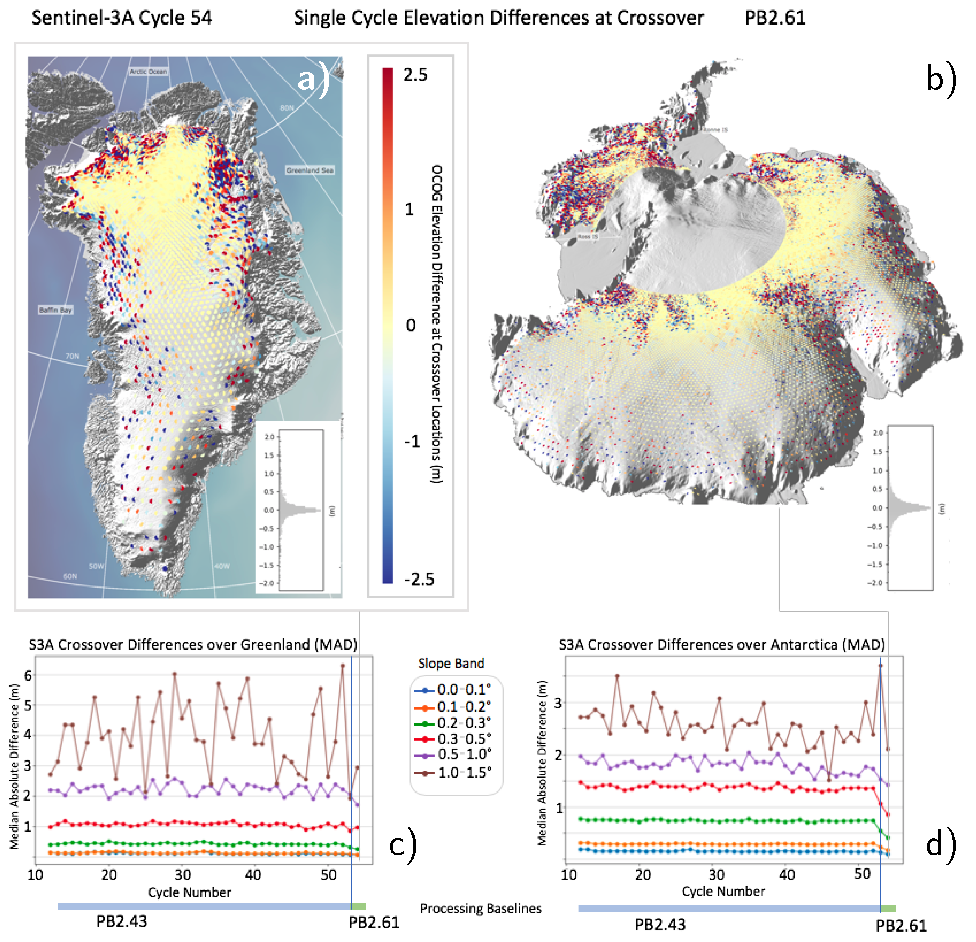 Remotesensing 12 01763 g034