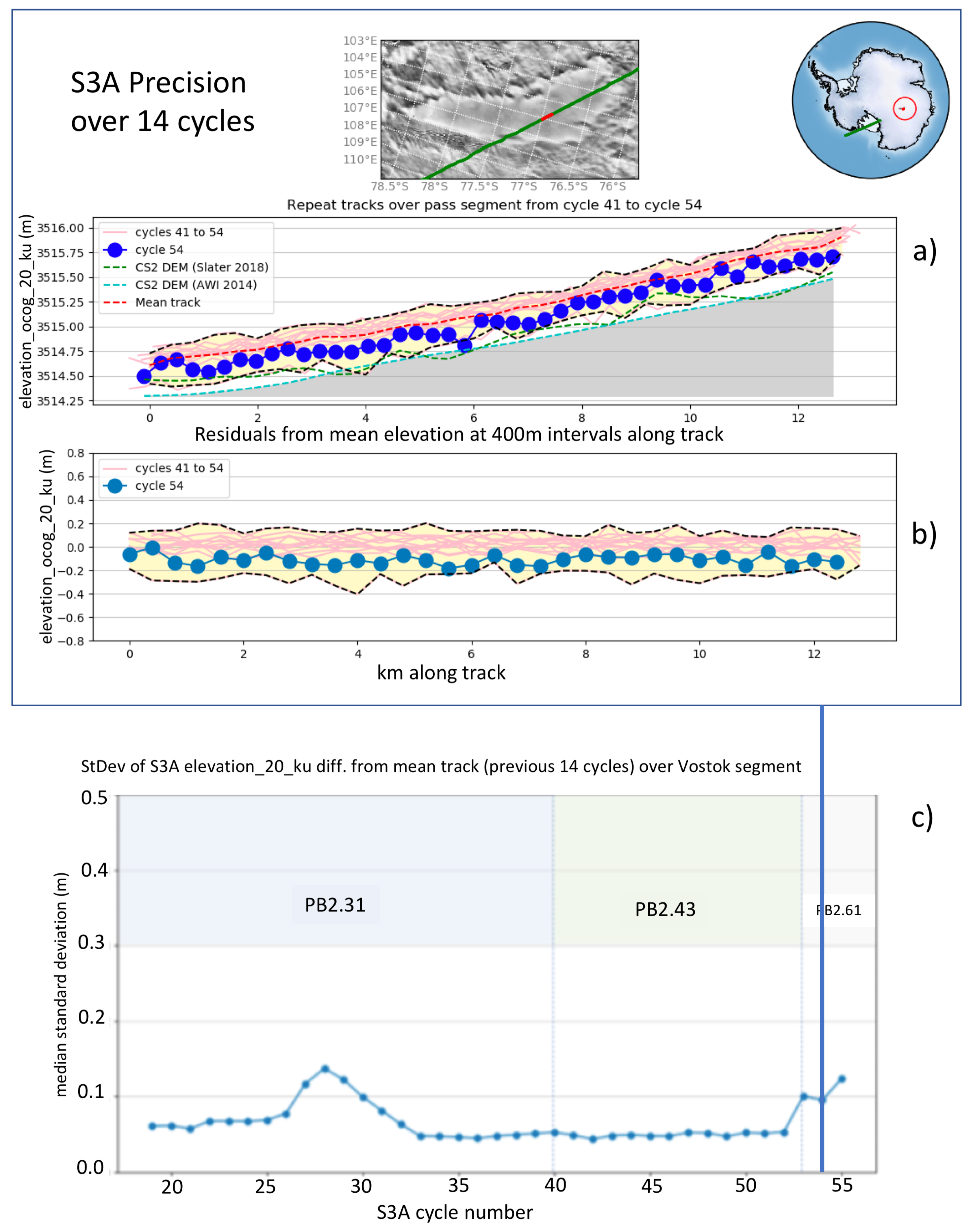 Remotesensing 12 01763 g035