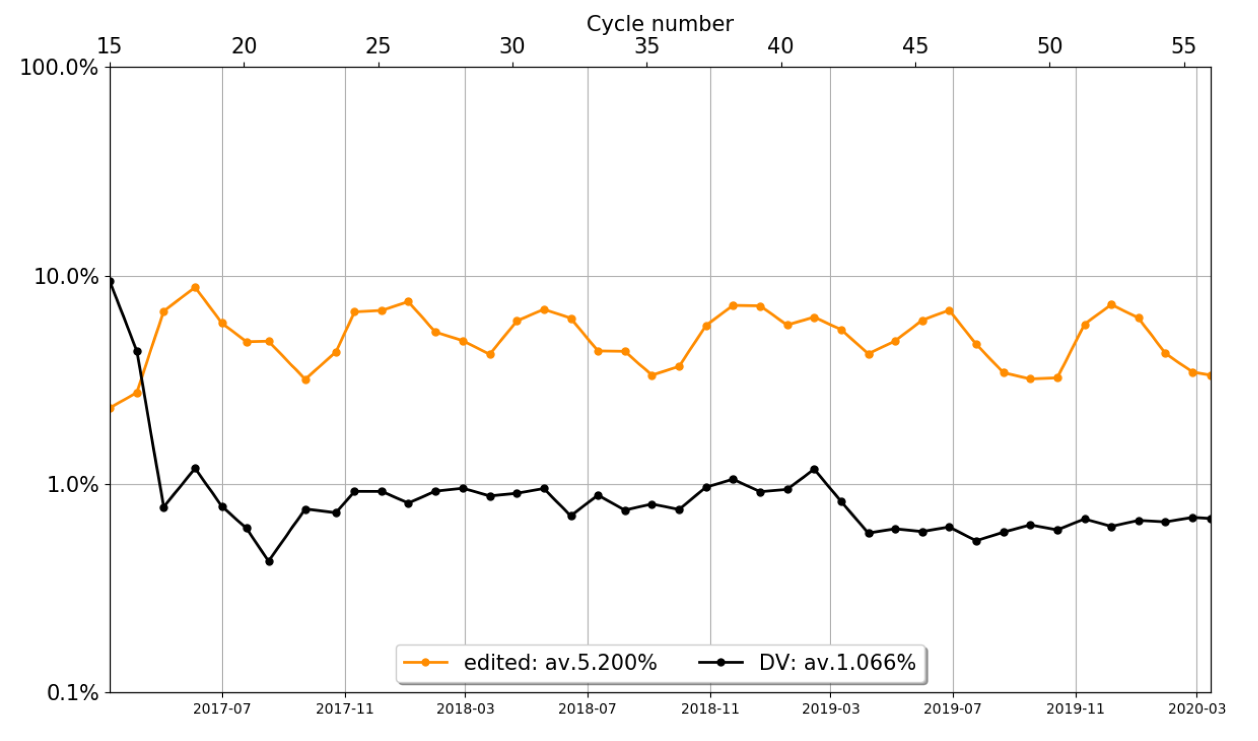 Remotesensing 12 01763 g045