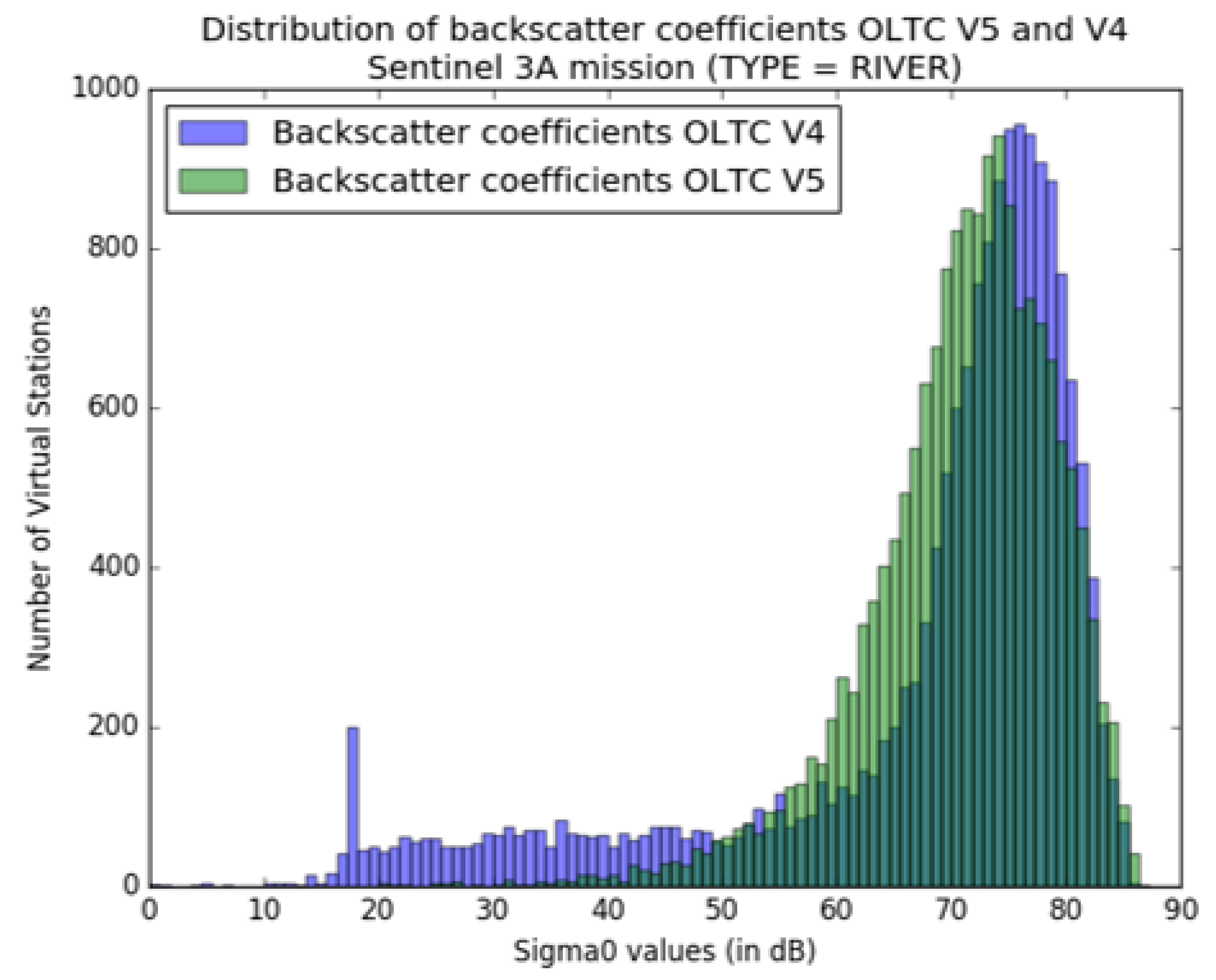 Remotesensing 12 01763 g046