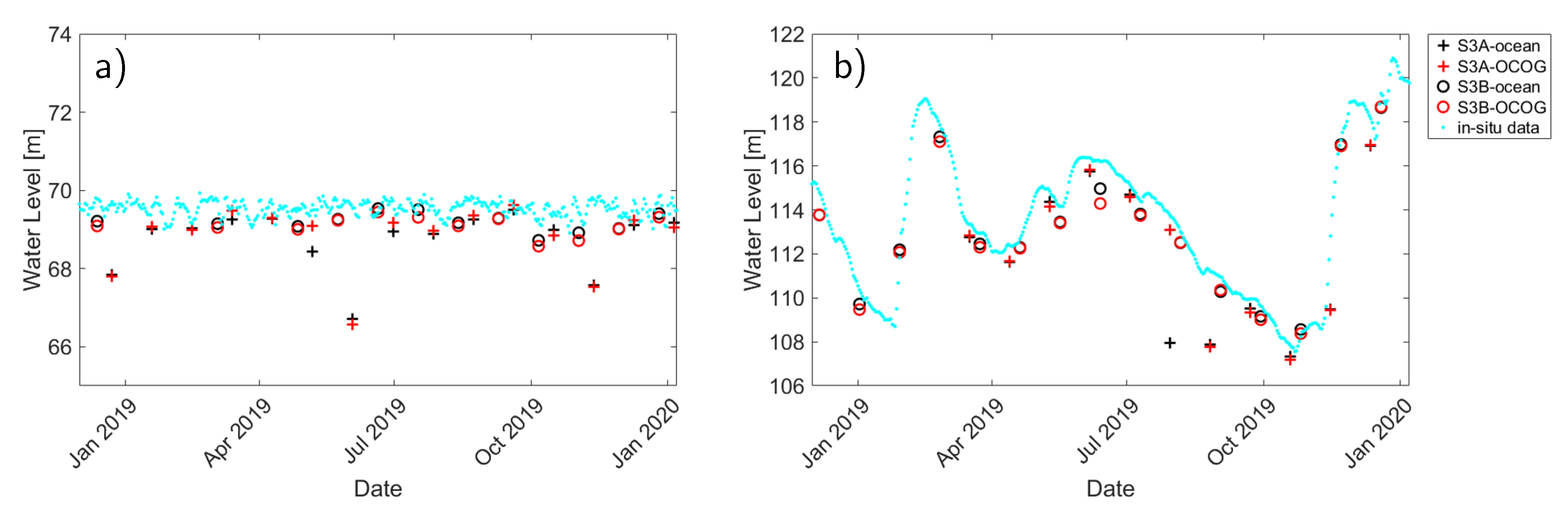 Remotesensing 12 01763 g050