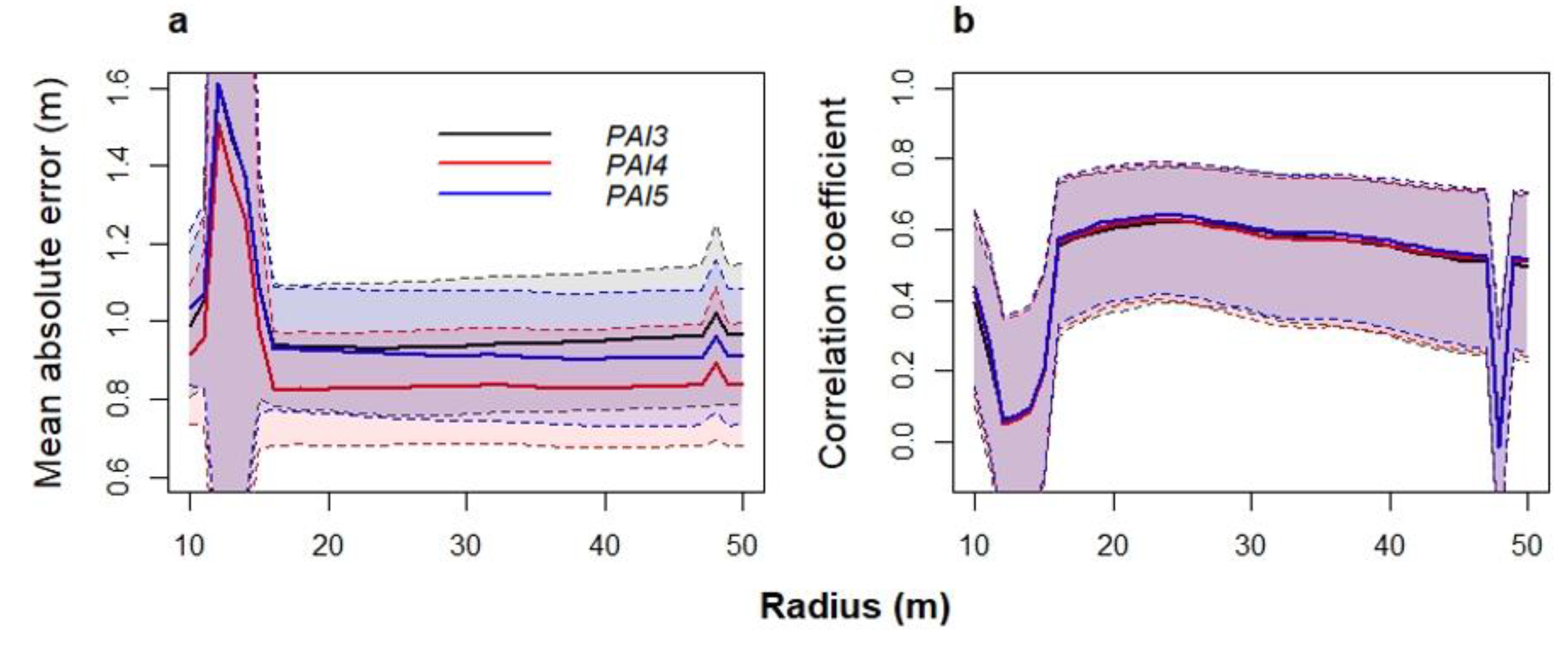 Remotesensing 12 01765 g002 Remotesensing 12 01765 g002
