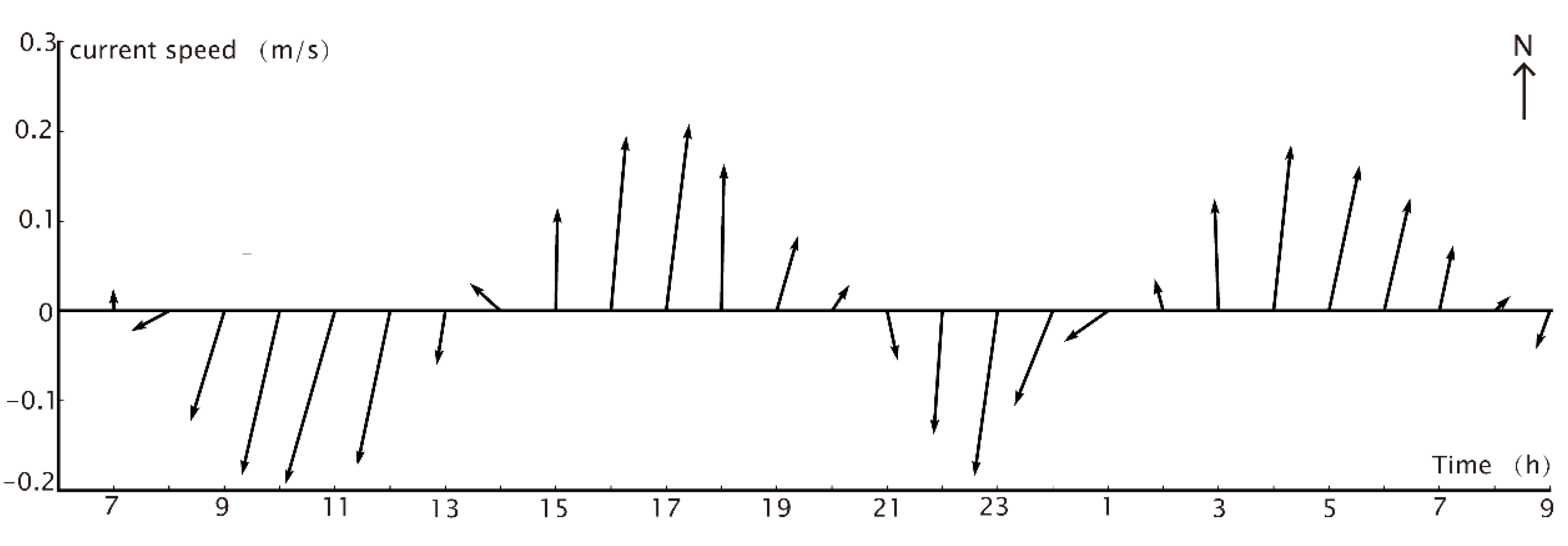Remotesensing 12 01766 g002 Remotesensing 12 01766 g002