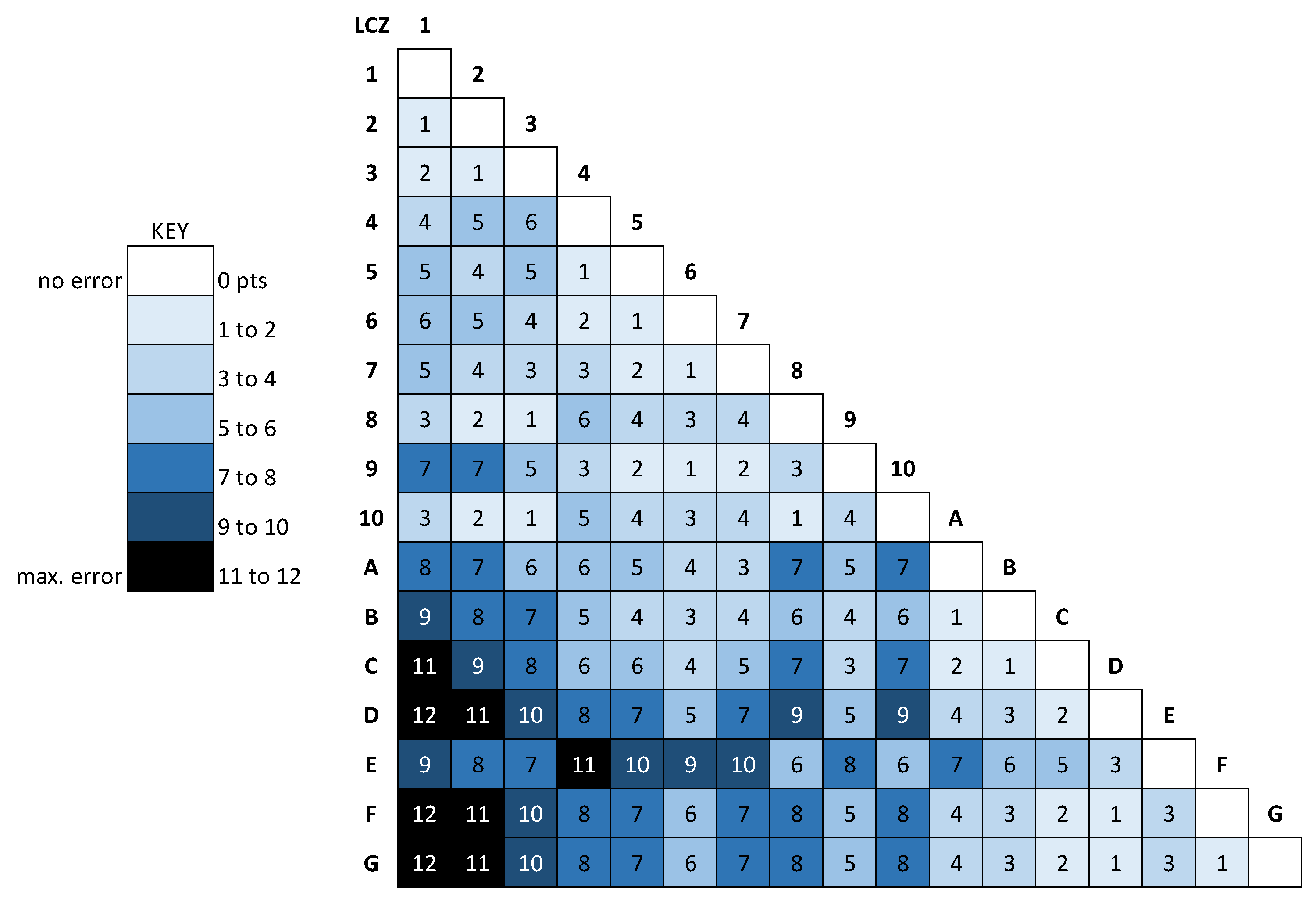 Remotesensing 12 01769 g002