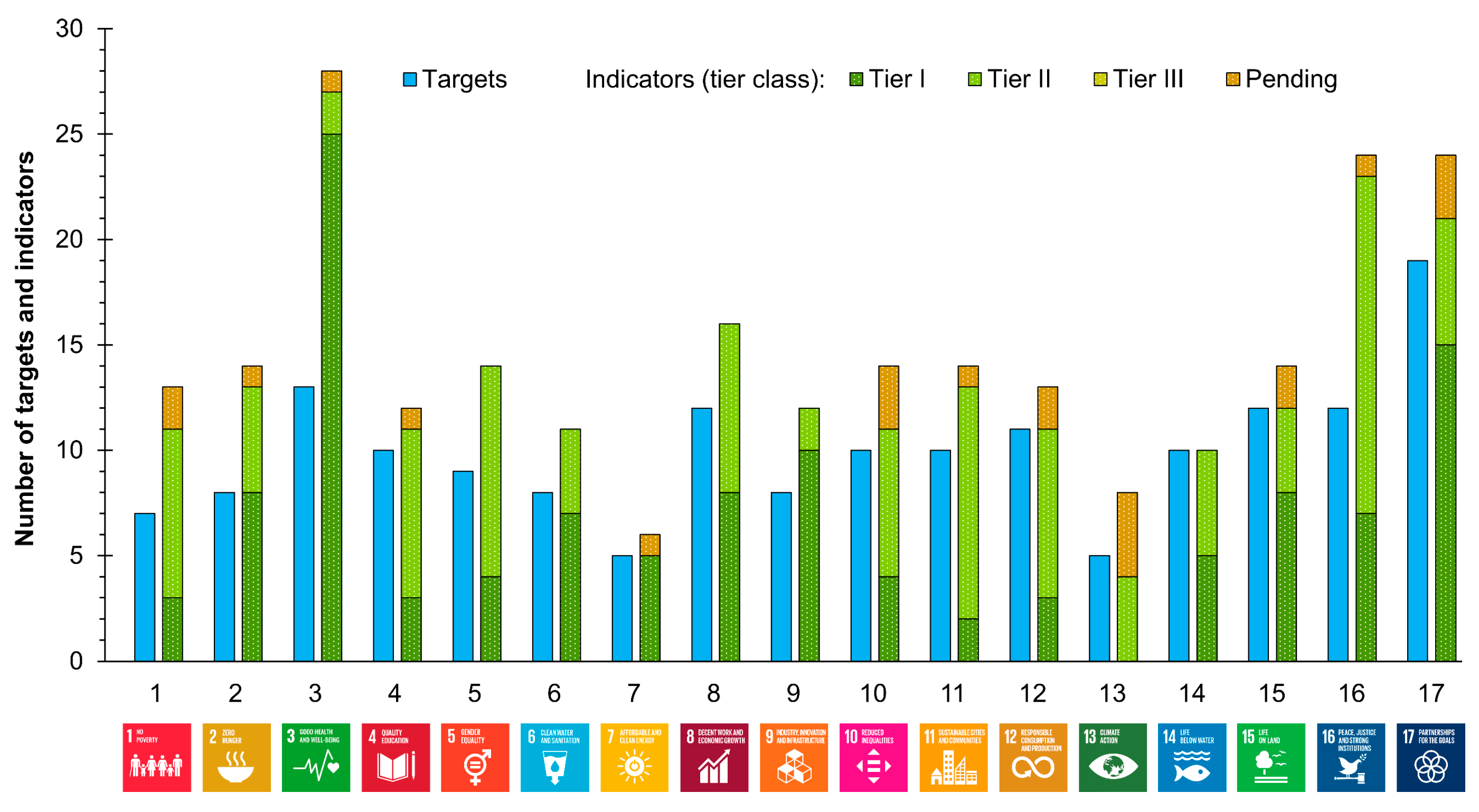 Remotesensing 12 01770 g001 Remotesensing 12 01770 g001