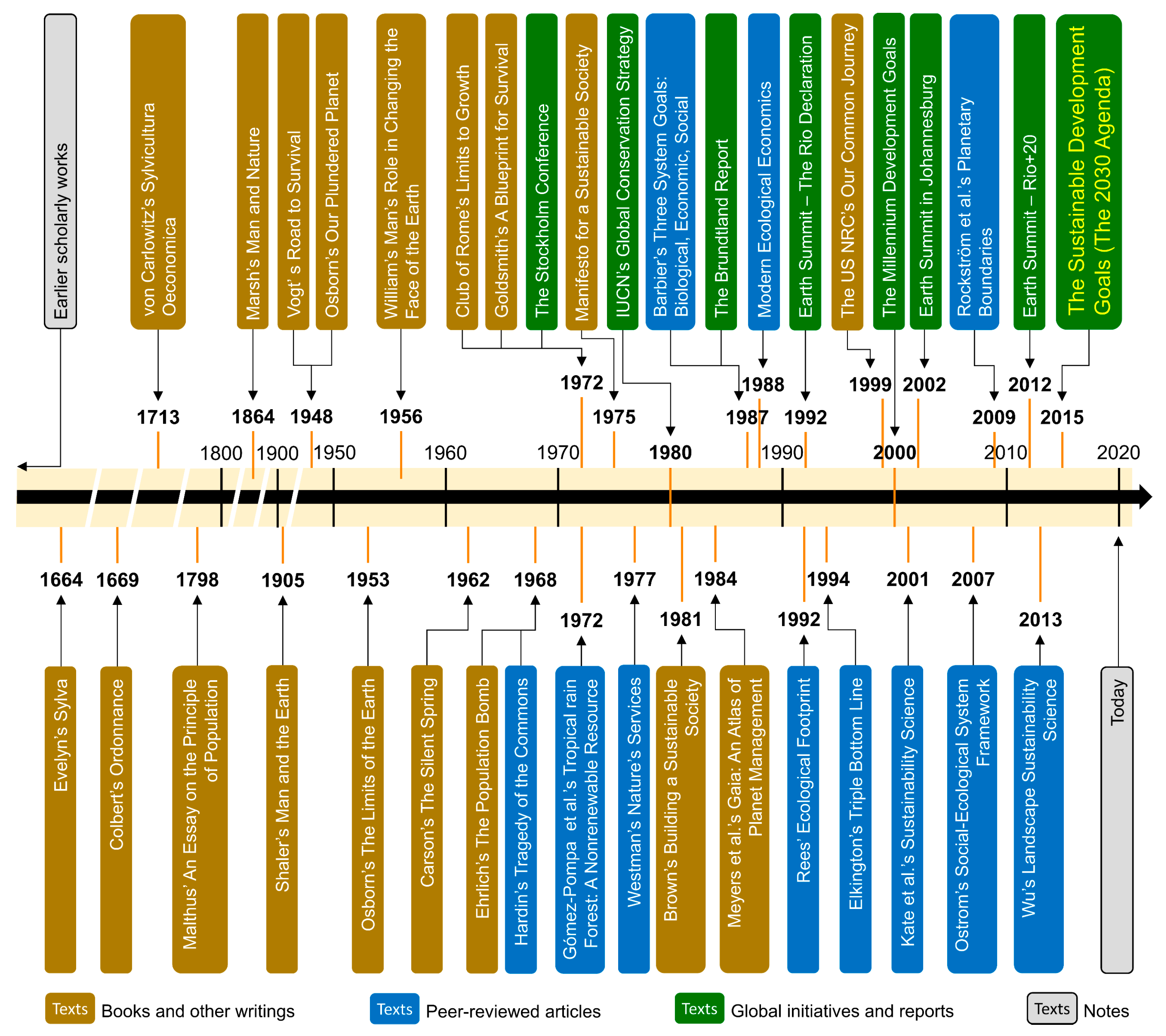 Remotesensing 12 01770 g002 Remotesensing 12 01770 g002