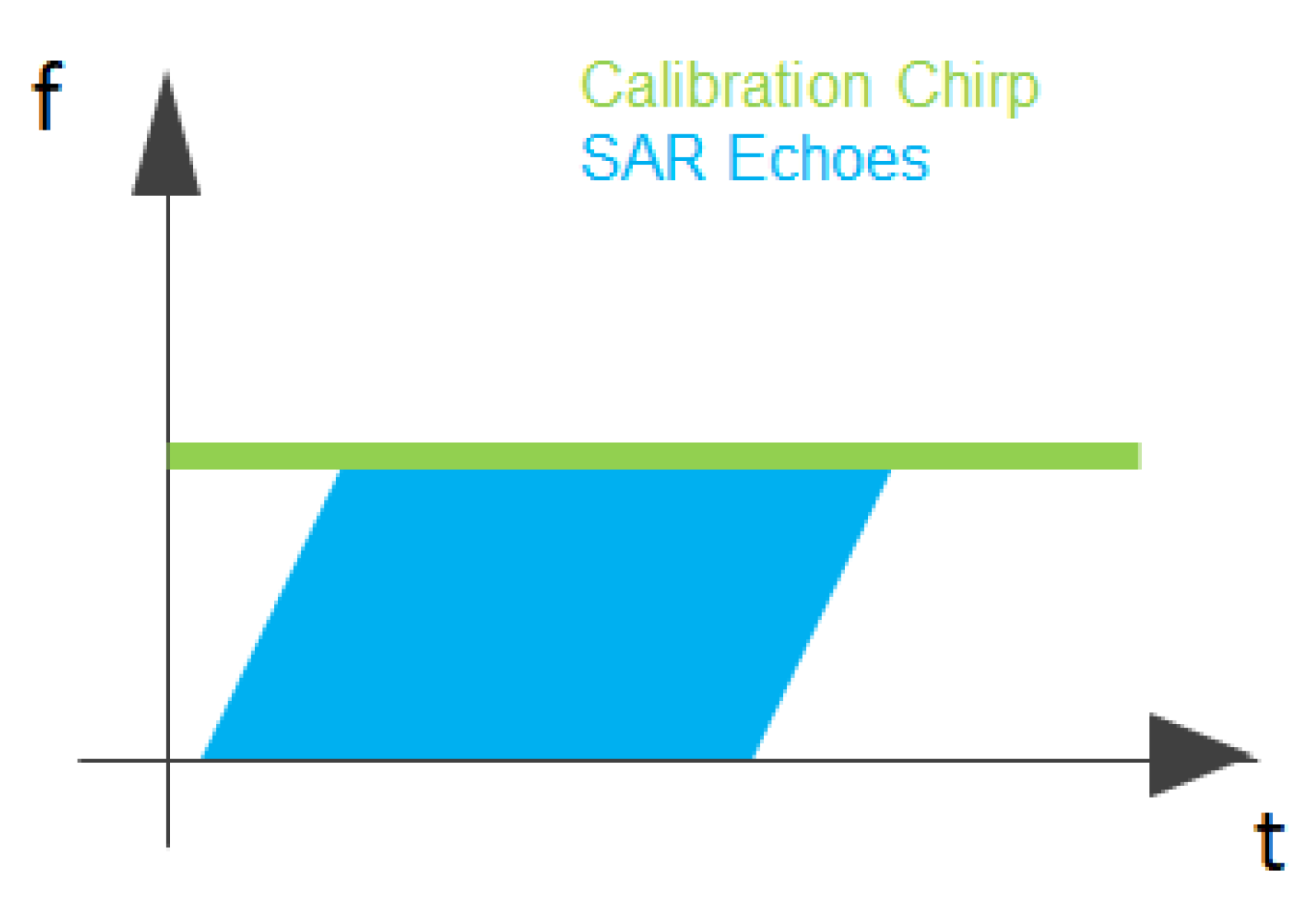 Remotesensing 12 01773 g004
