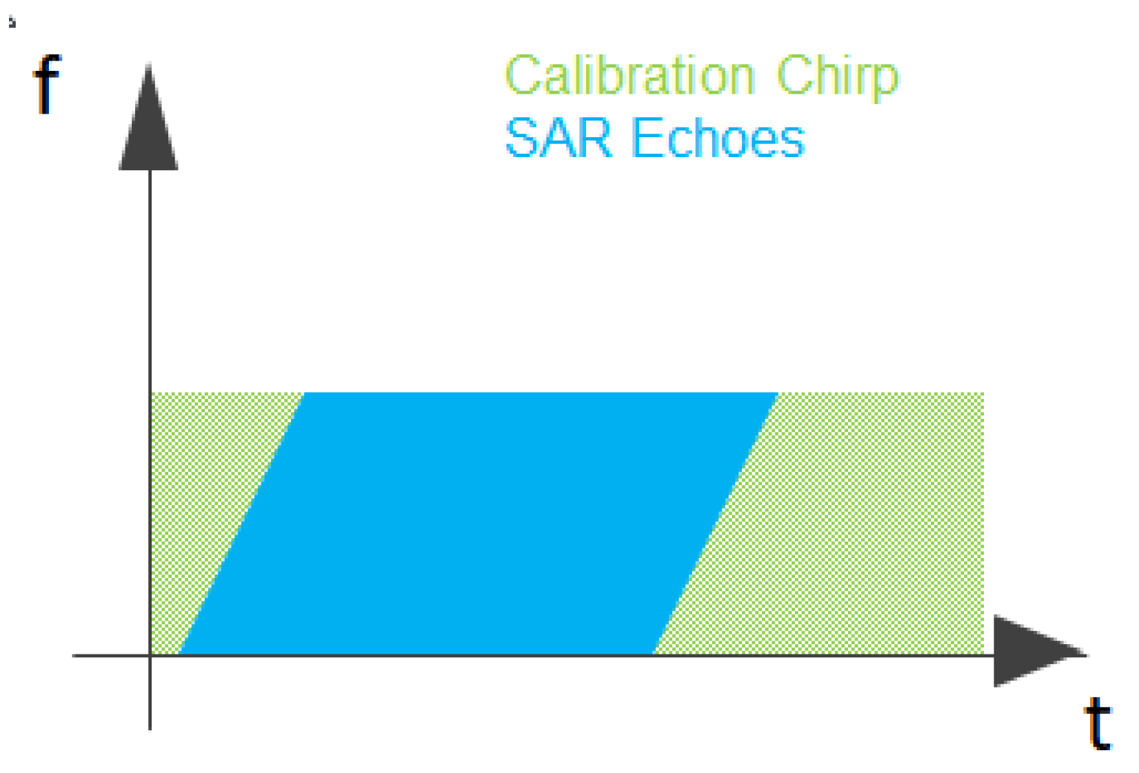 Remotesensing 12 01773 g005