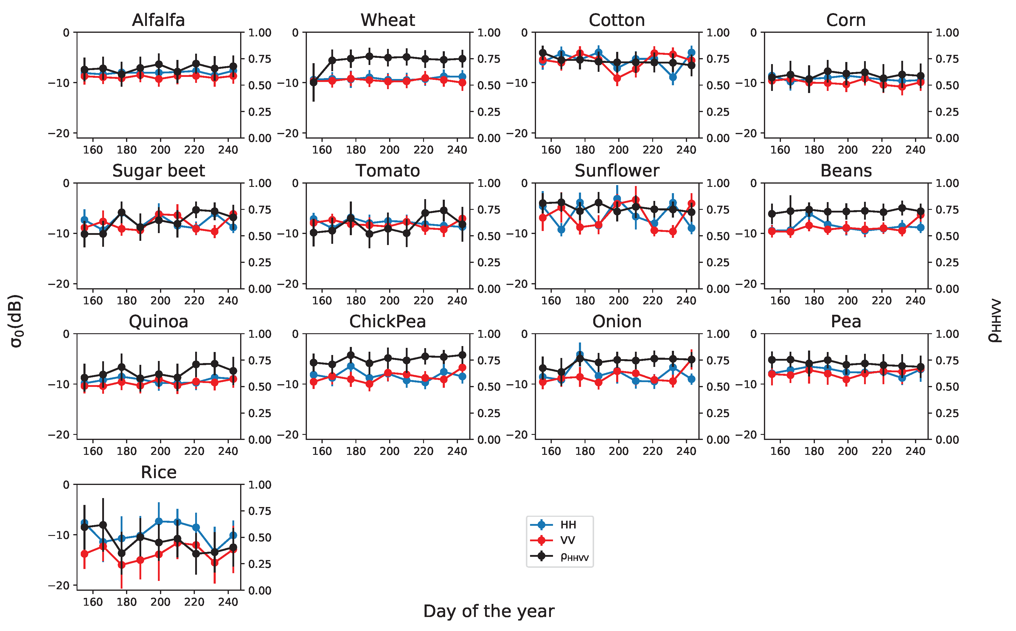 Remotesensing 12 01774 g004 Remotesensing 12 01774 g004