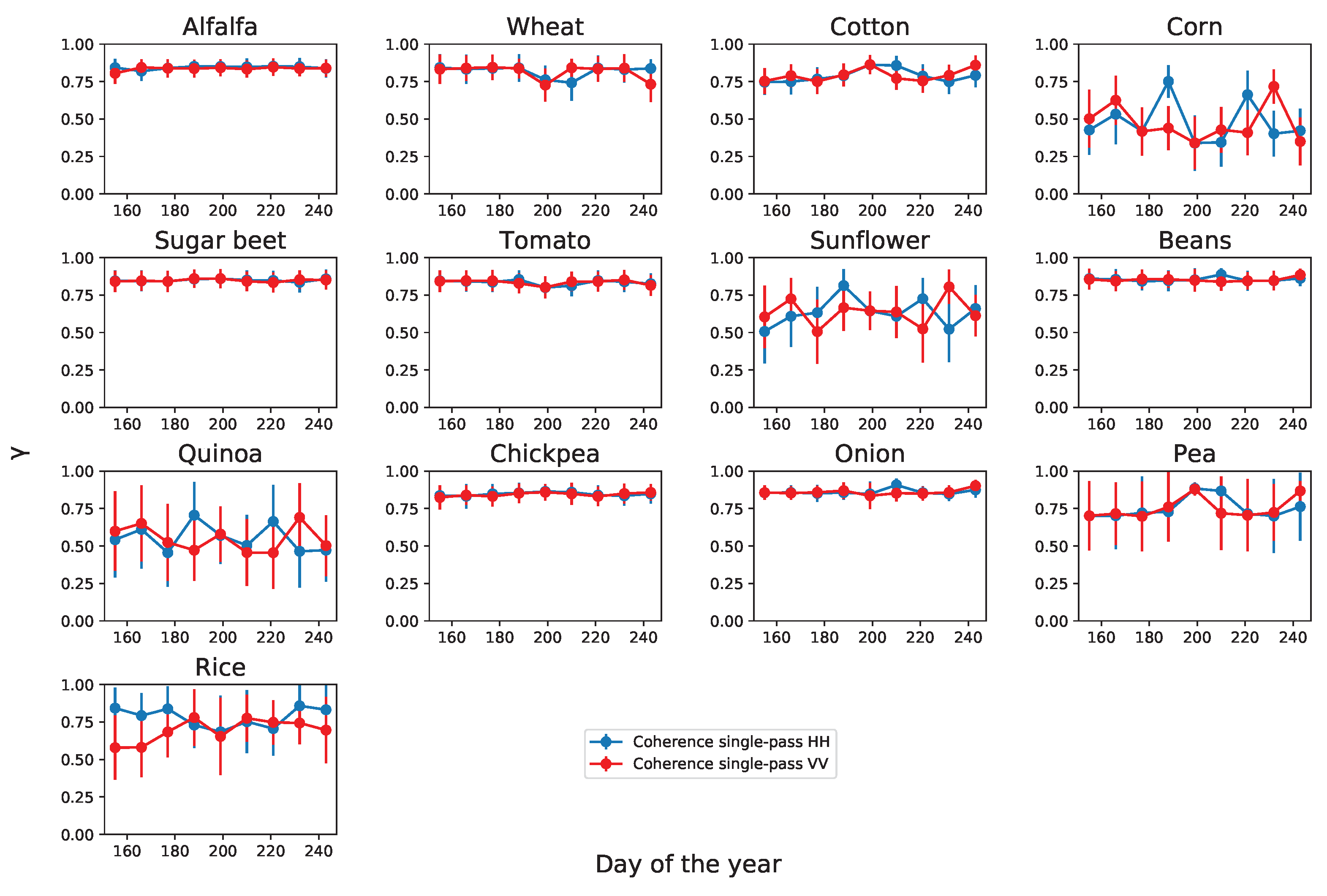 Remotesensing 12 01774 g005 Remotesensing 12 01774 g005