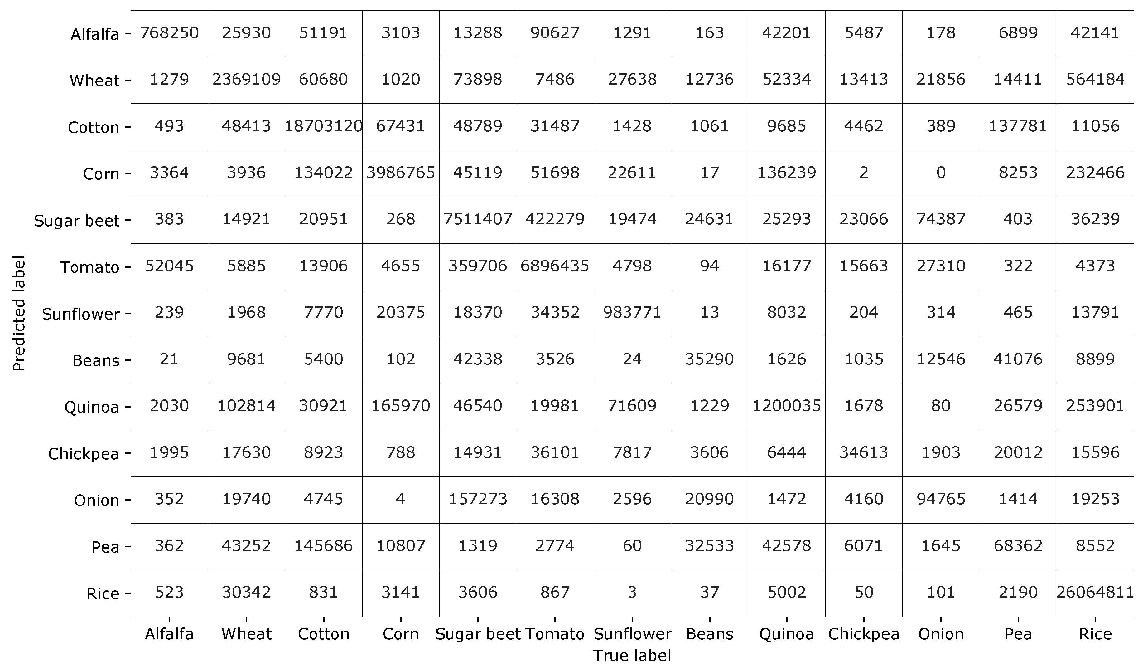 Remotesensing 12 01774 g007 Remotesensing 12 01774 g007