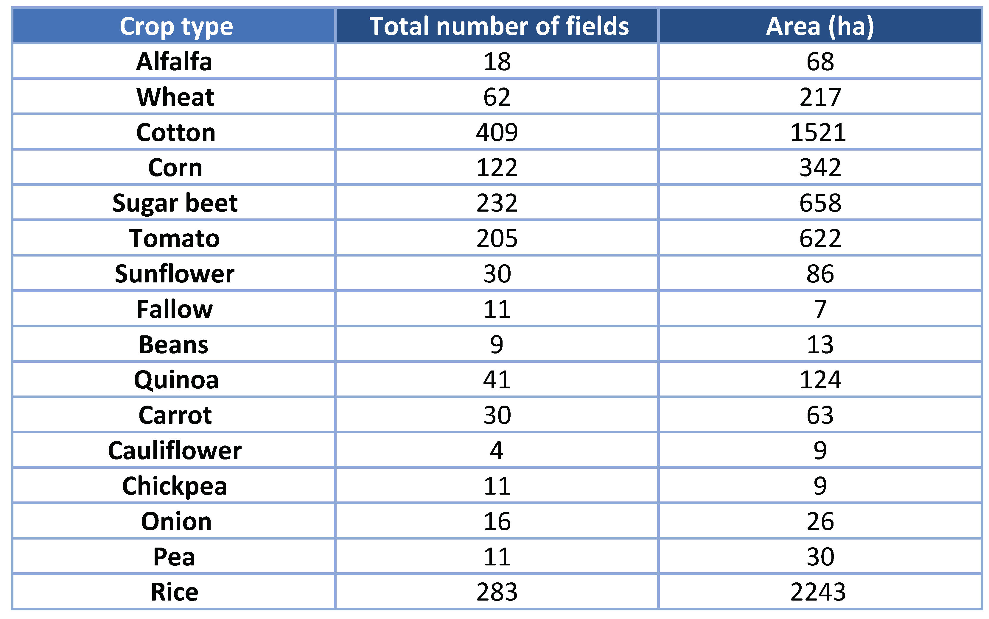 Remotesensing 12 01774 g010 Remotesensing 12 01774 g010