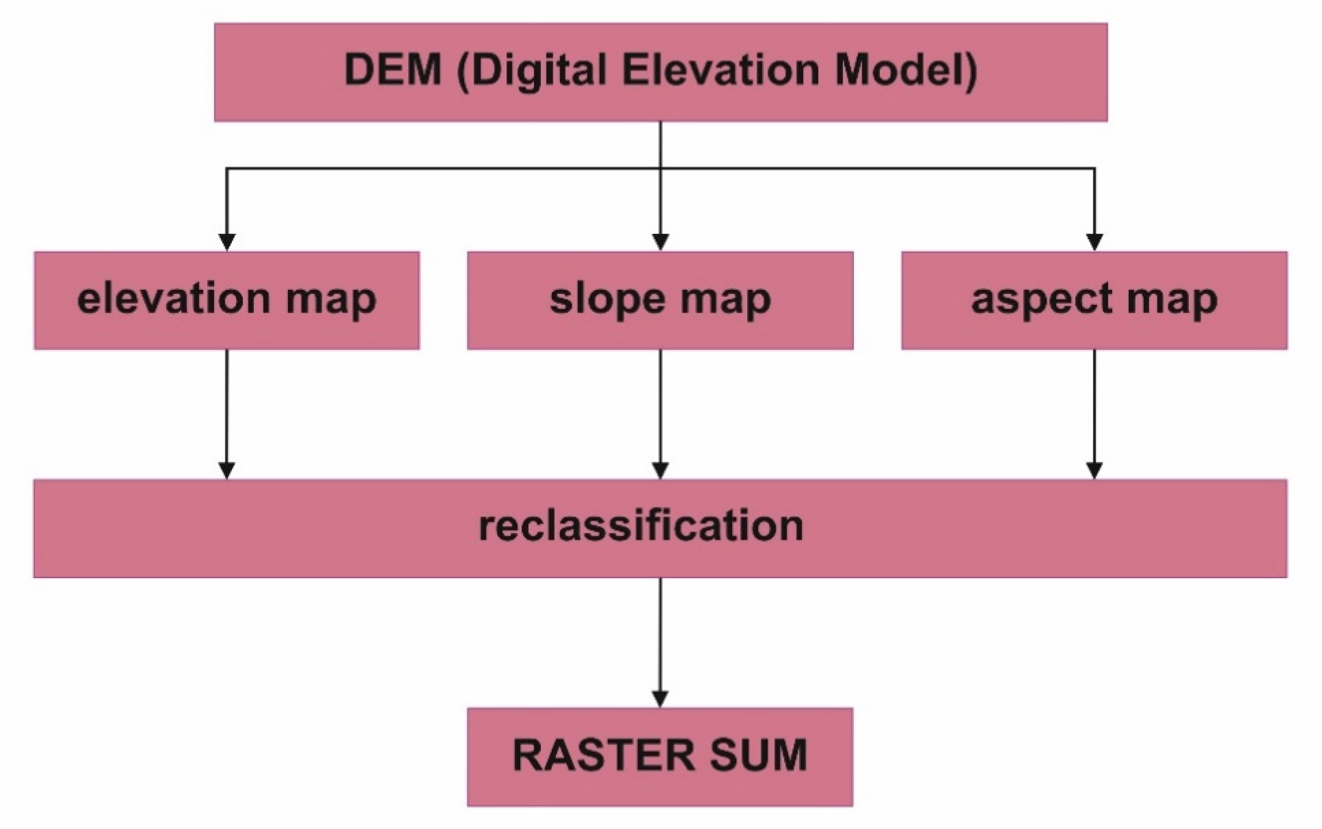 Remotesensing 12 01775 g001