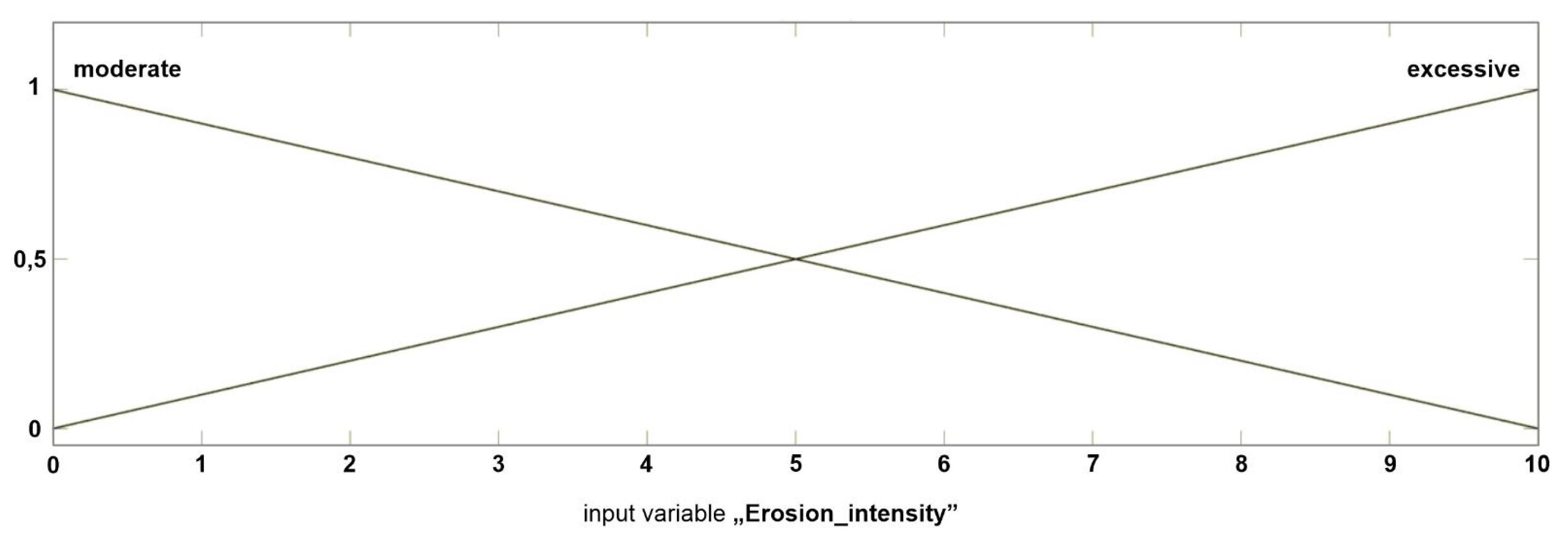 Remotesensing 12 01775 g002