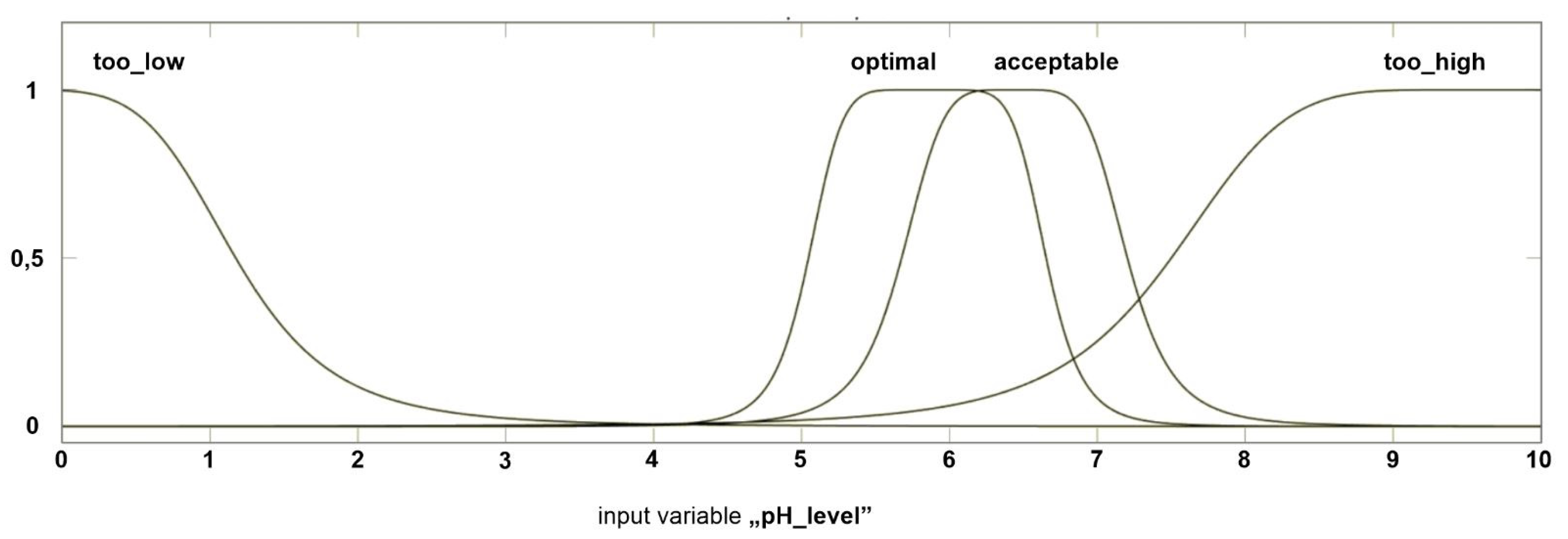 Remotesensing 12 01775 g003