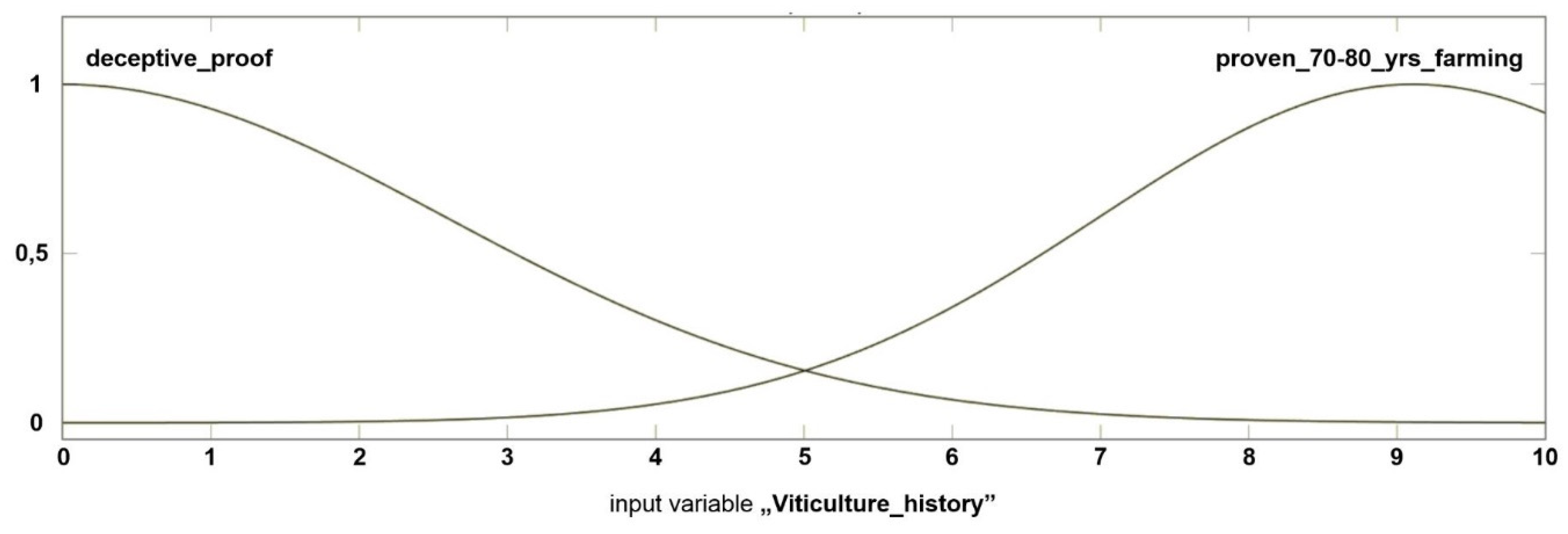 Remotesensing 12 01775 g004