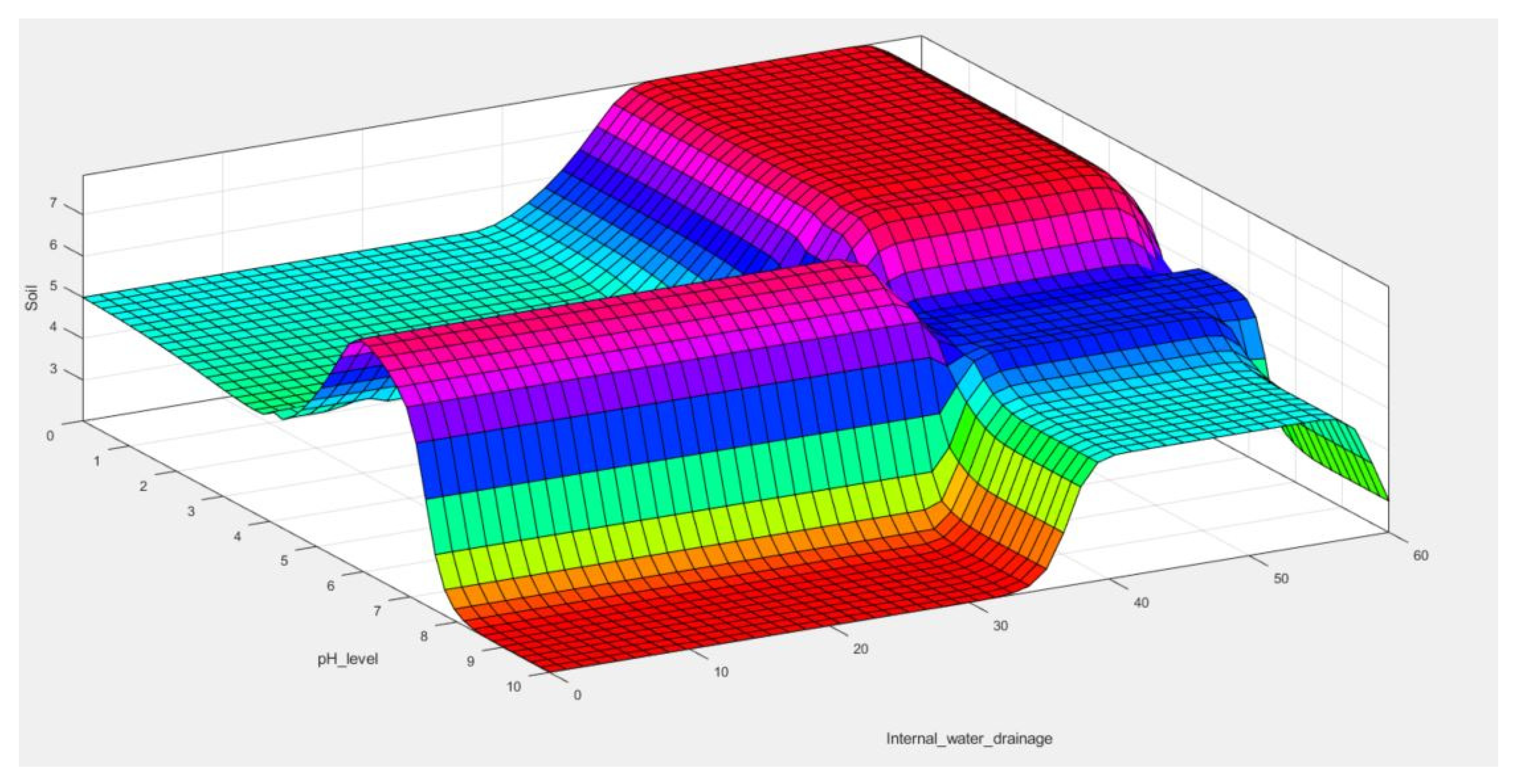 Remotesensing 12 01775 g007