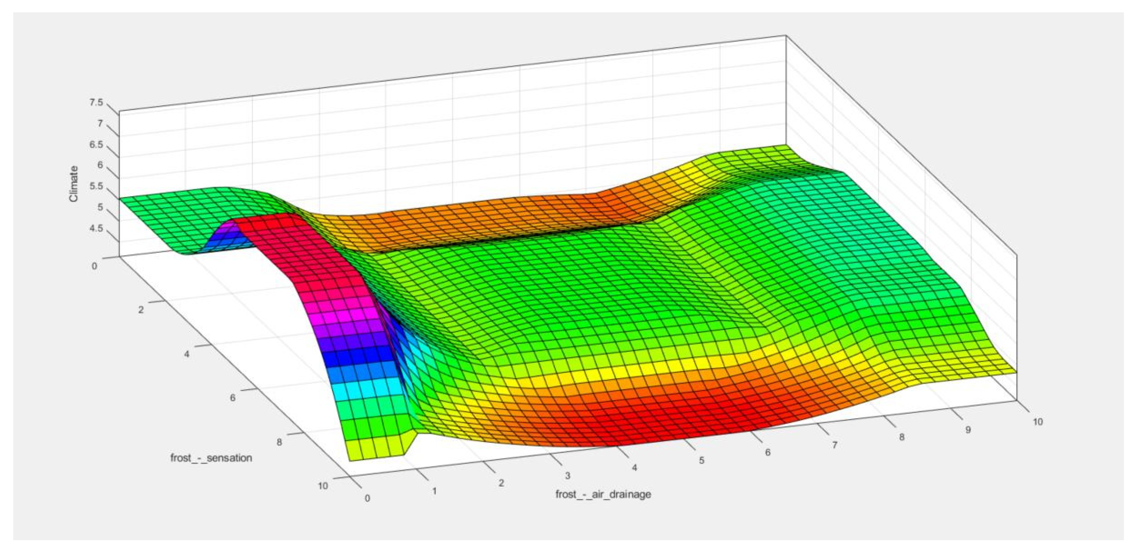 Remotesensing 12 01775 g008