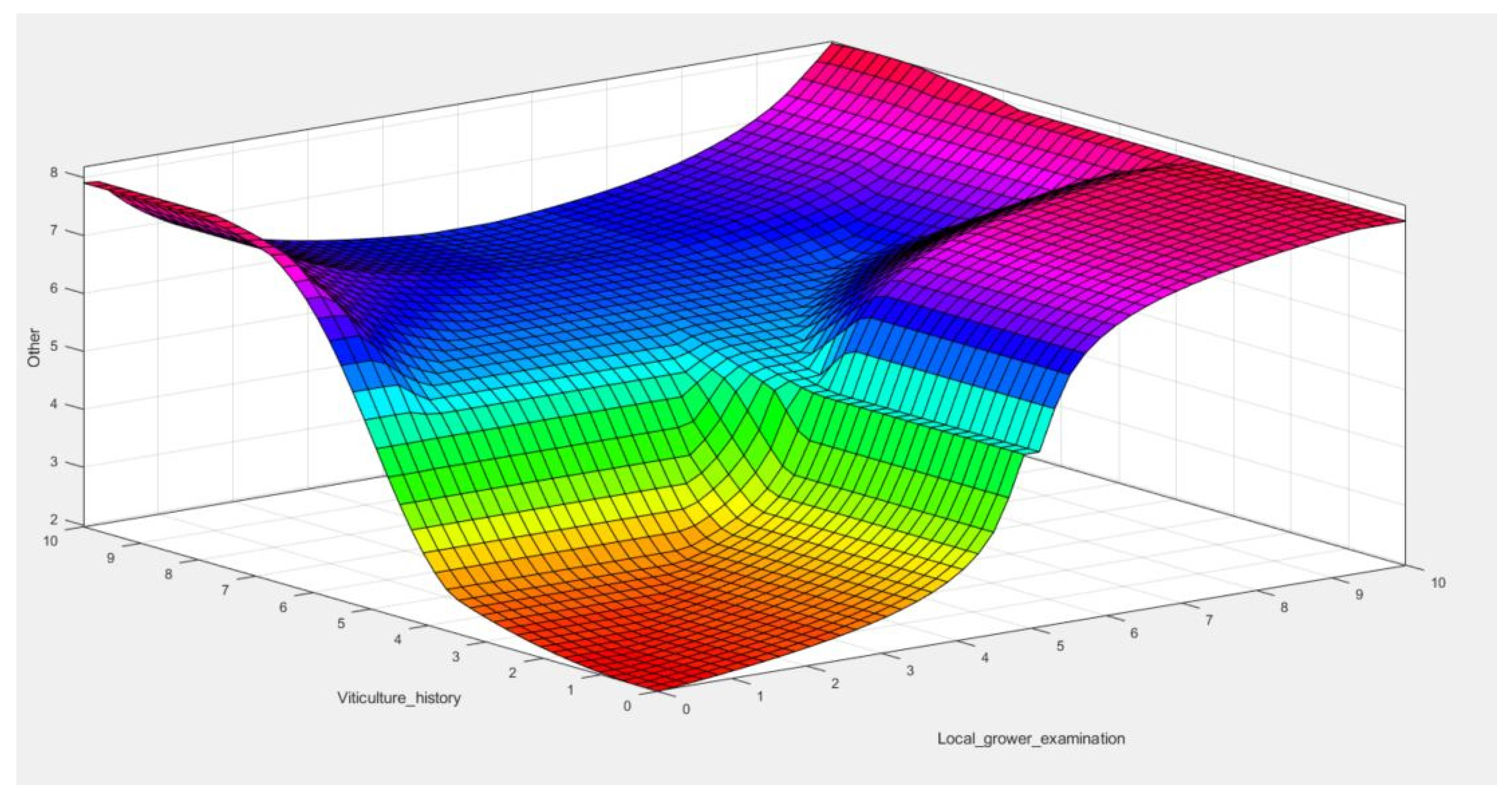 Remotesensing 12 01775 g009