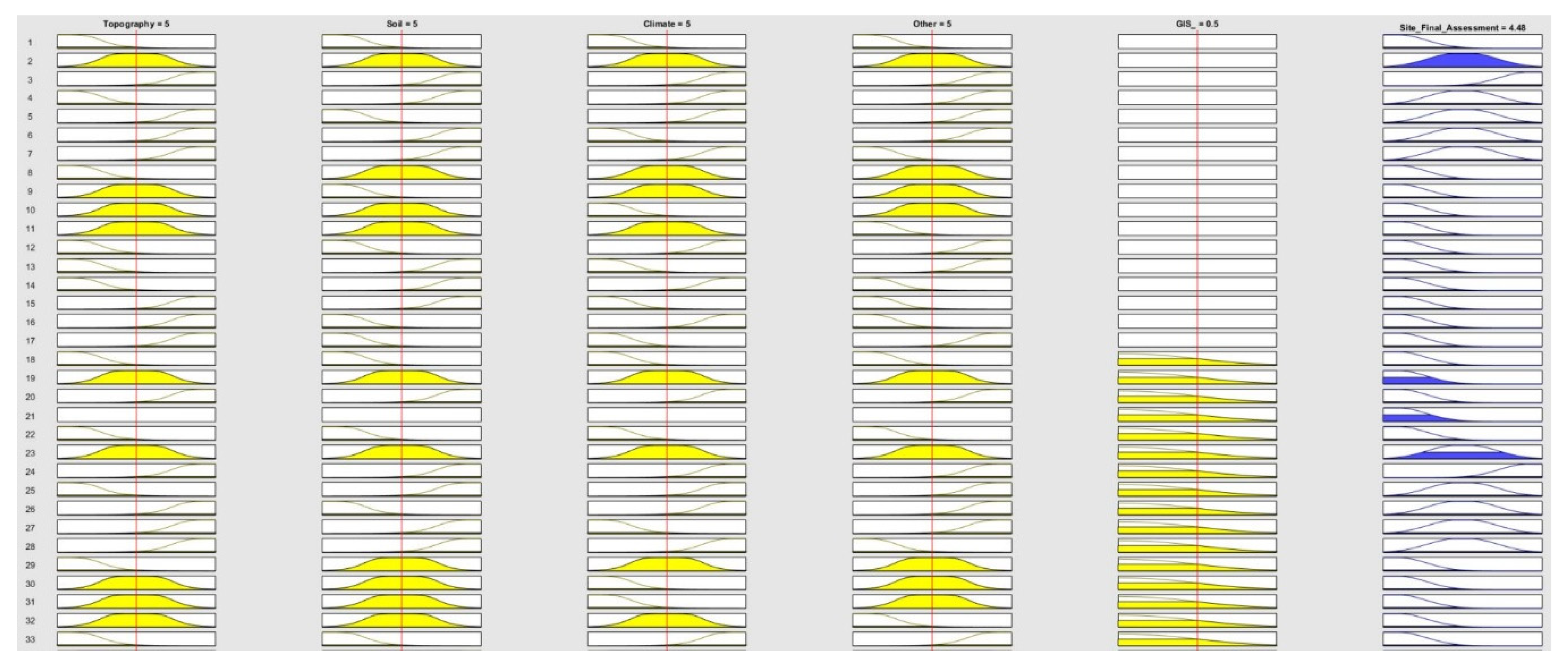 Remotesensing 12 01775 g011