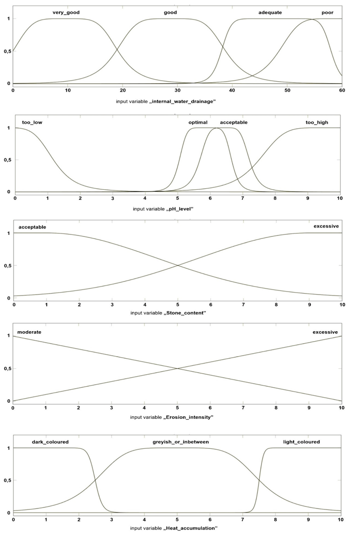 Remotesensing 12 01775 i003