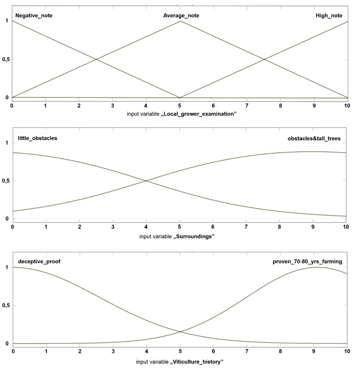 Remotesensing 12 01775 i004