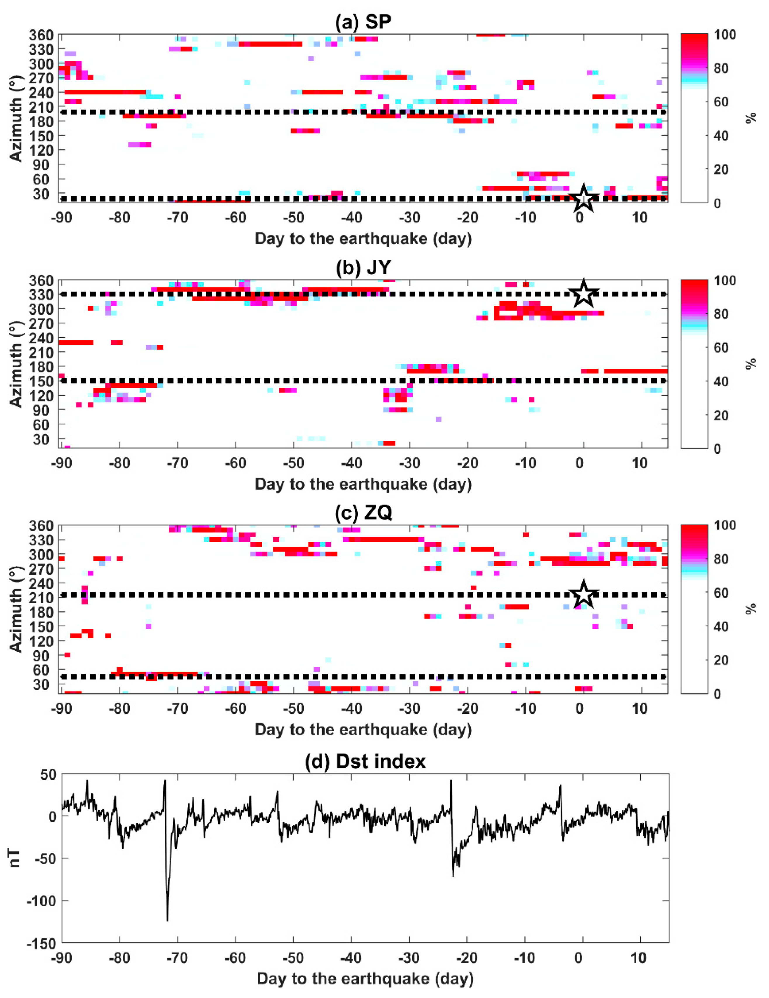 Remotesensing 12 01777 g003