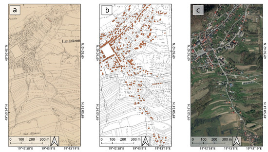 Remote Sensing Free Full Text Landmarks As Cultural Heritage Assets Affecting The Distribution Of Settlements In Rural Areas An Analysis Based On Lidar Dtm Digital Photographs And Historical Maps Html