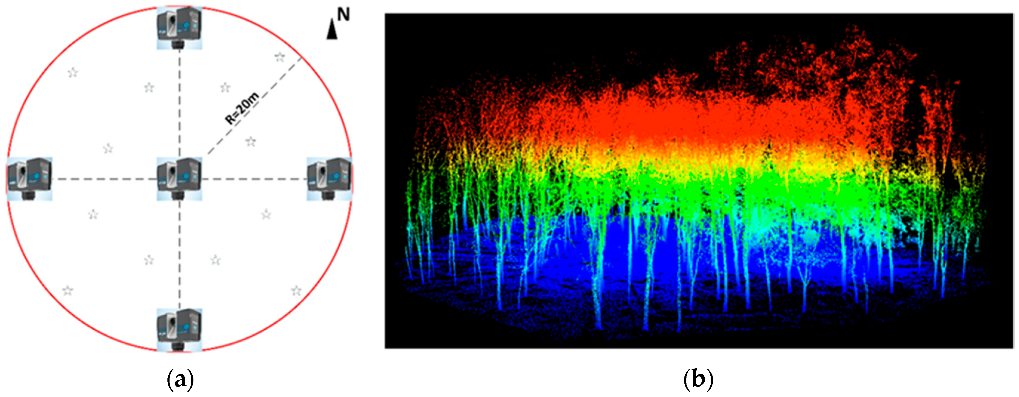 Remotesensing 12 01779 g001 Remotesensing 12 01779 g001