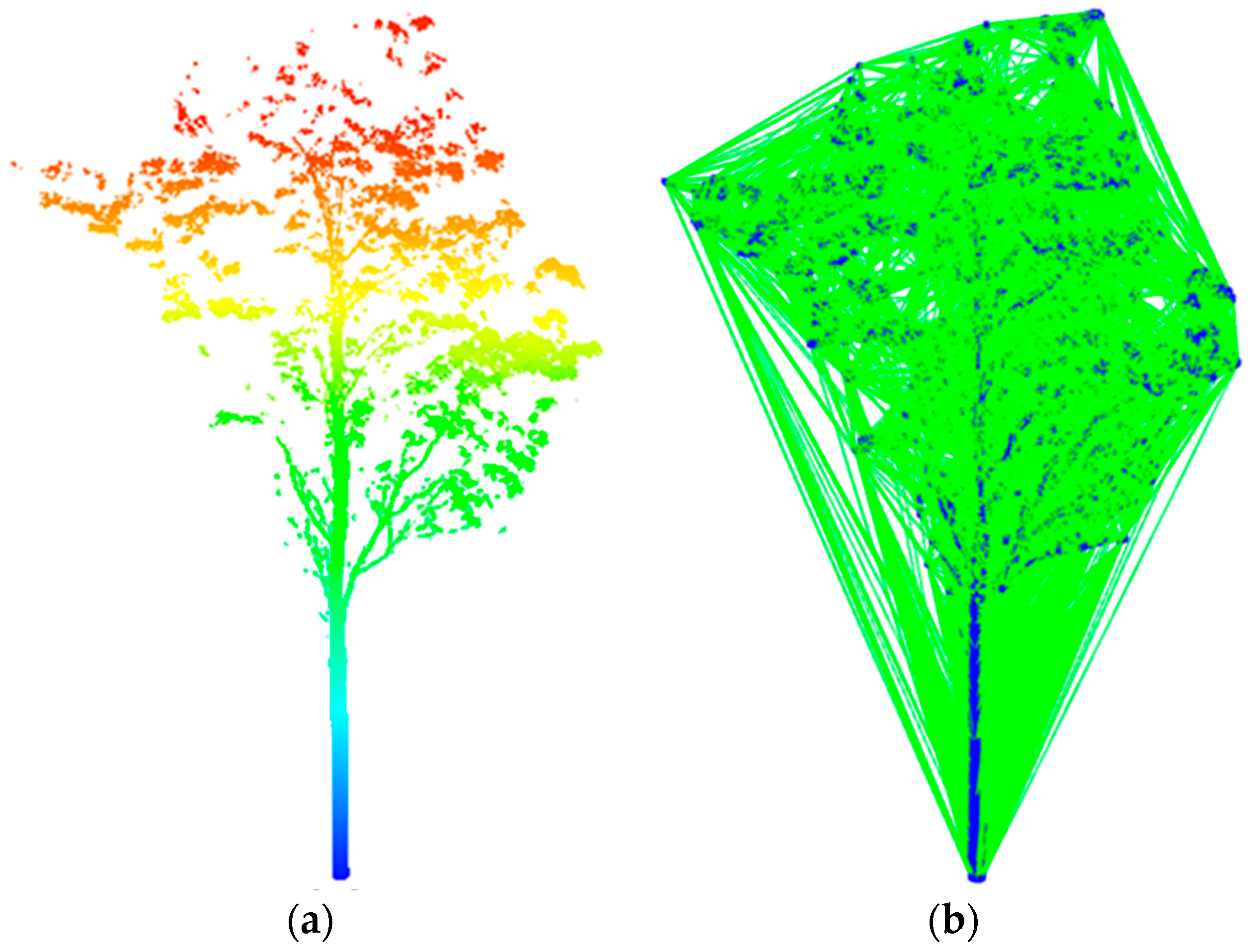 Remotesensing 12 01779 g003 Remotesensing 12 01779 g003