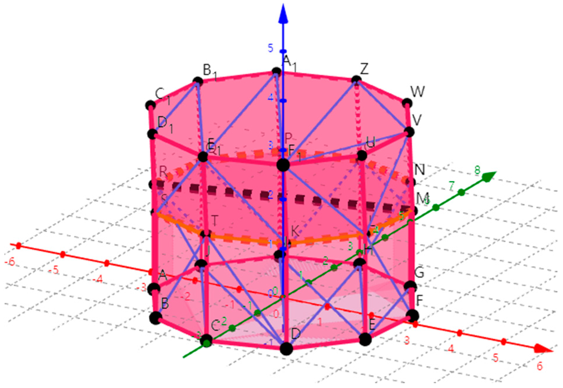 Remotesensing 12 01779 g006 Remotesensing 12 01779 g006