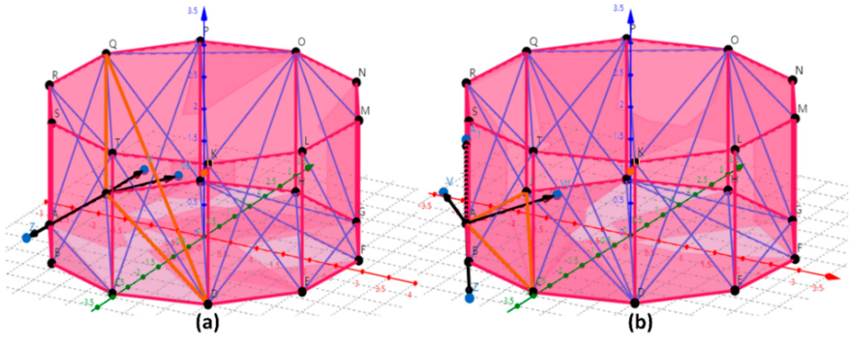 Remotesensing 12 01779 g007 Remotesensing 12 01779 g007