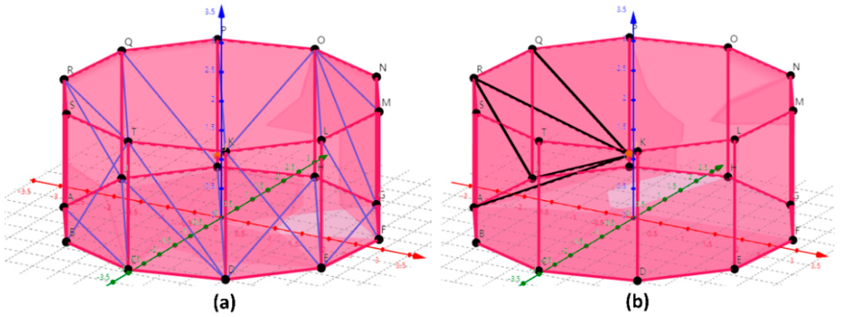 Remotesensing 12 01779 g008 Remotesensing 12 01779 g008