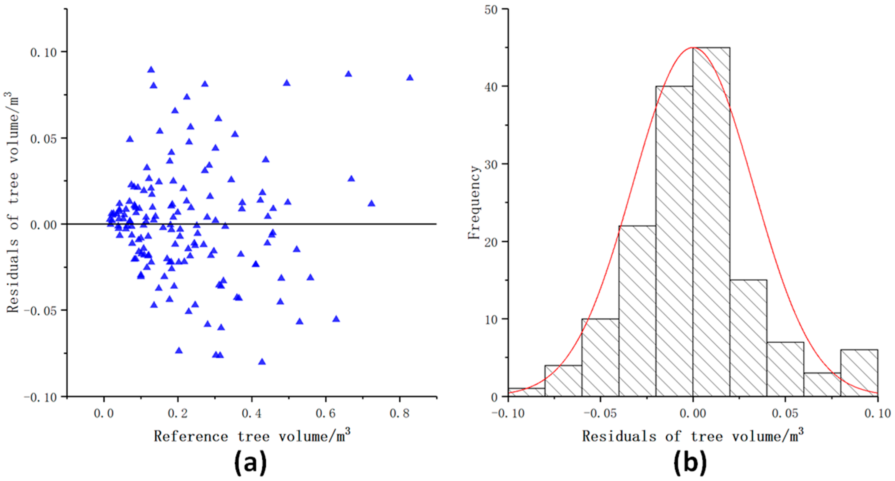 Remotesensing 12 01779 g011 Remotesensing 12 01779 g011