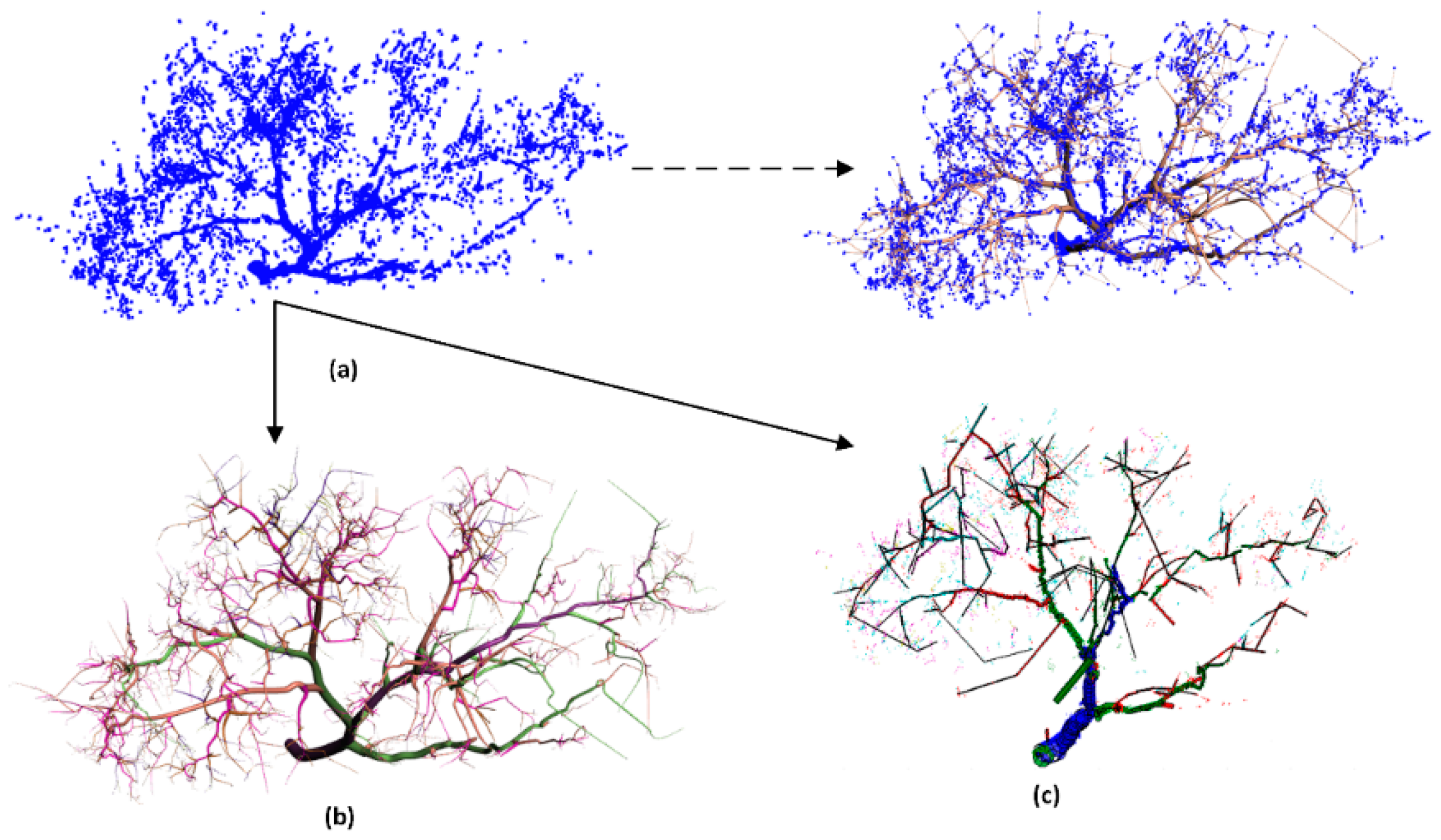 Remotesensing 12 01779 g015 Remotesensing 12 01779 g015