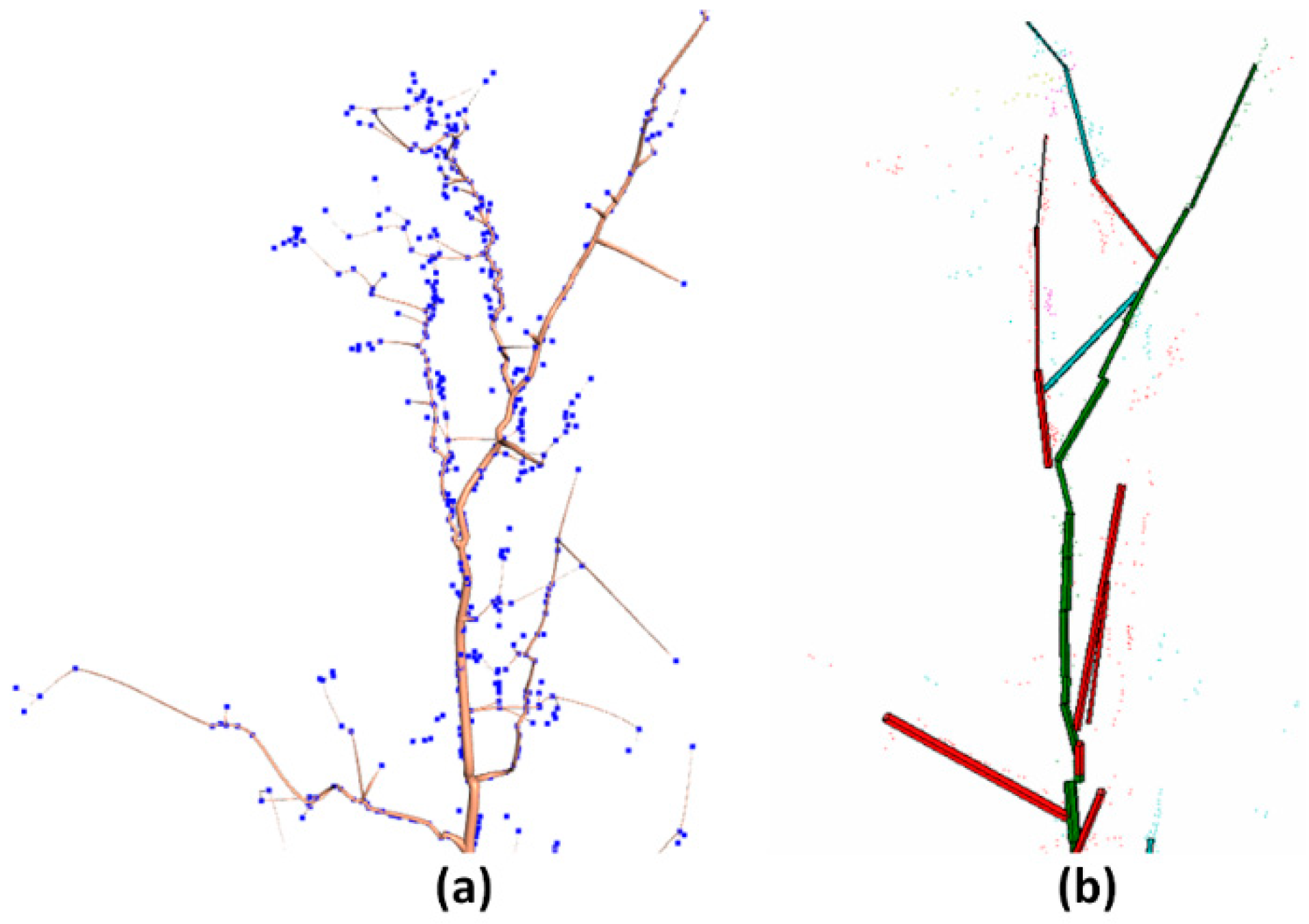 Remotesensing 12 01779 g016 Remotesensing 12 01779 g016