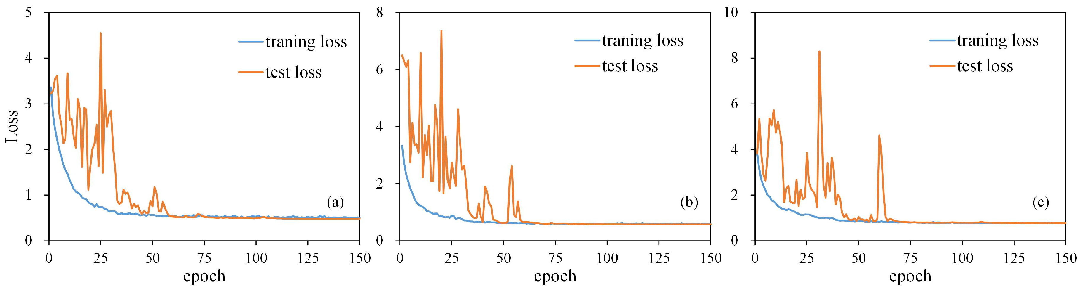 Remotesensing 12 01780 g006