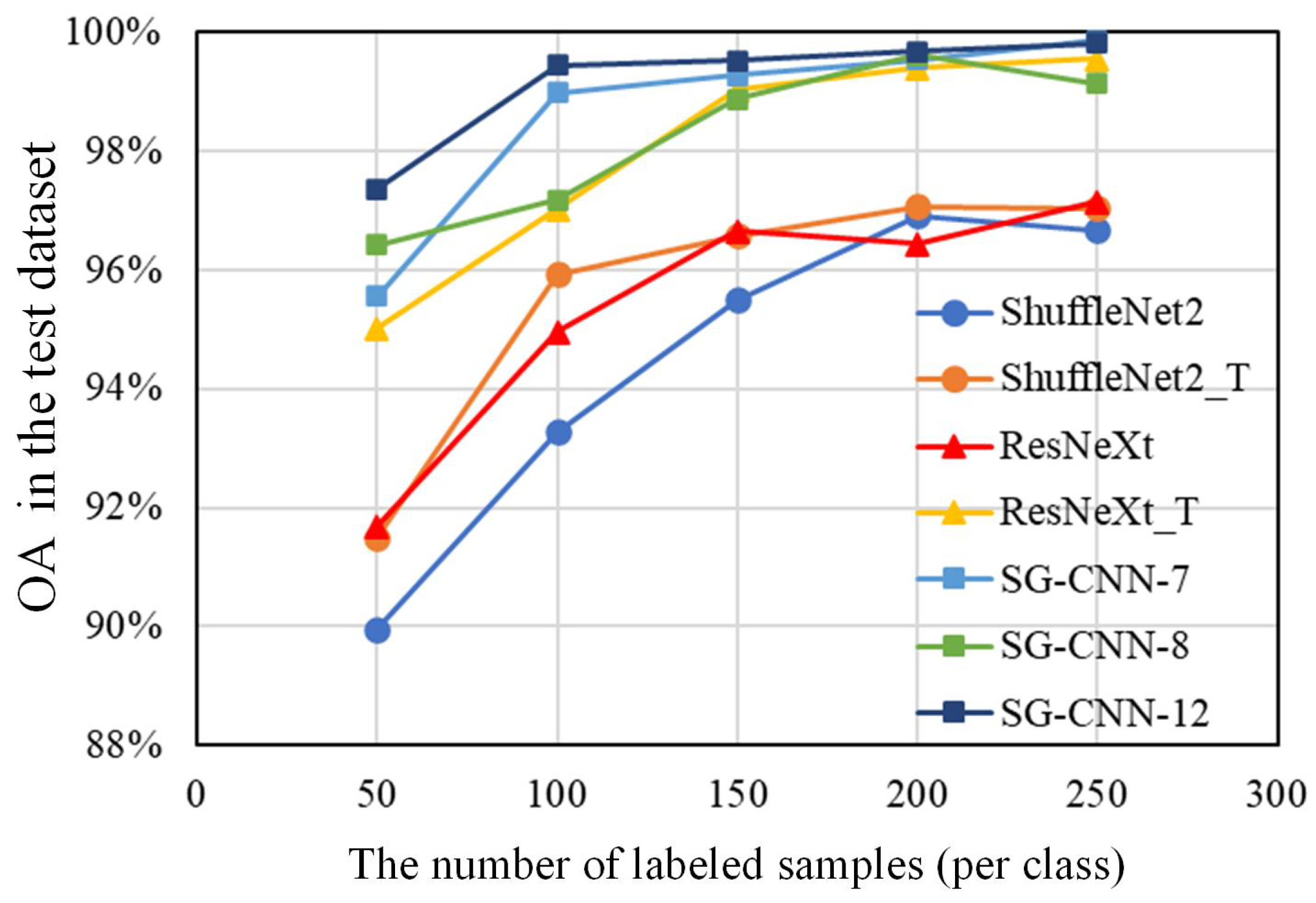 Remotesensing 12 01780 g011