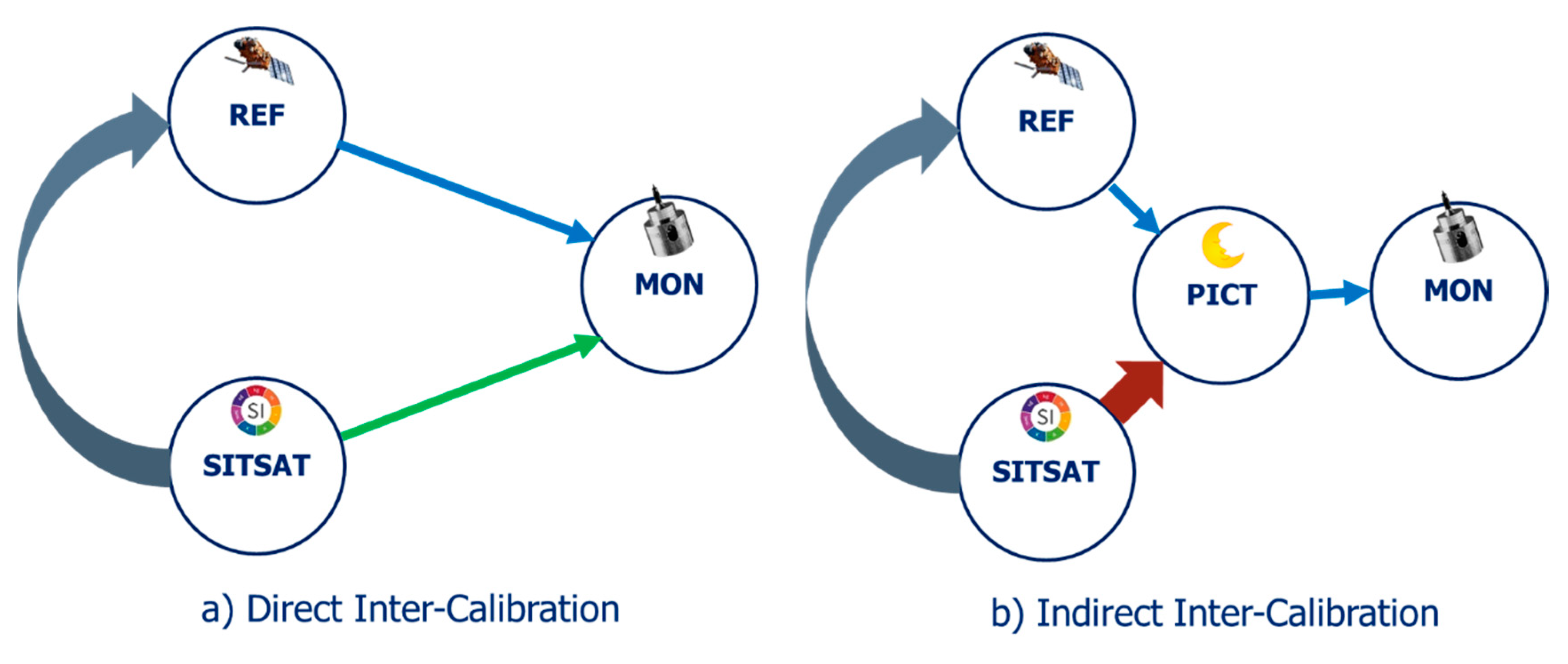 Remotesensing 12 01782 g001