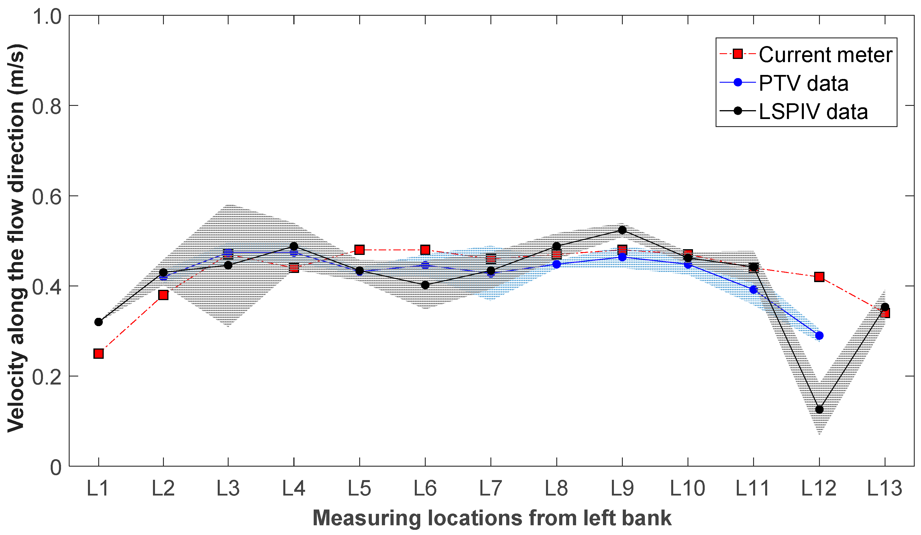 Remotesensing 12 01789 g007
