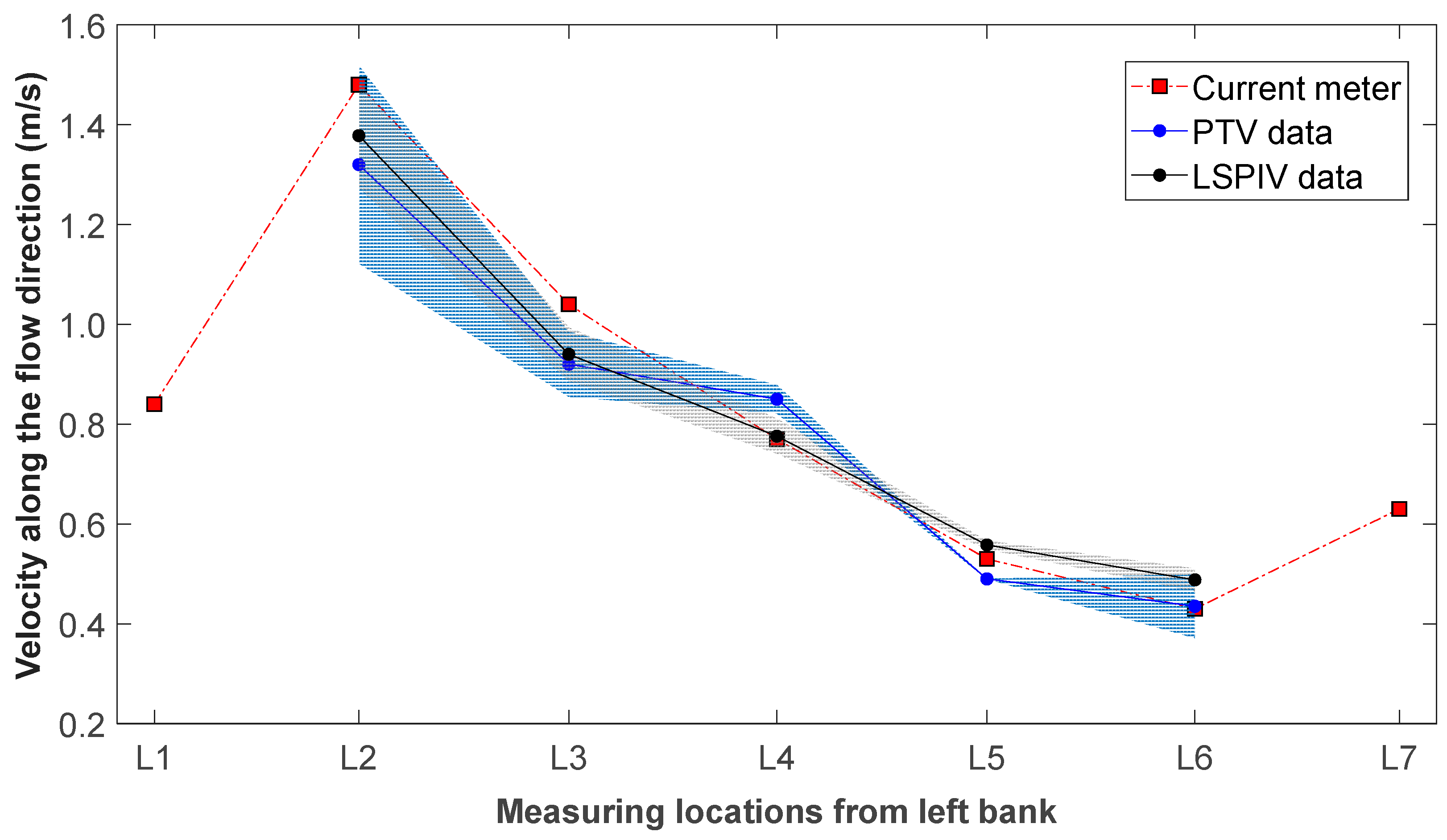 Remotesensing 12 01789 g009