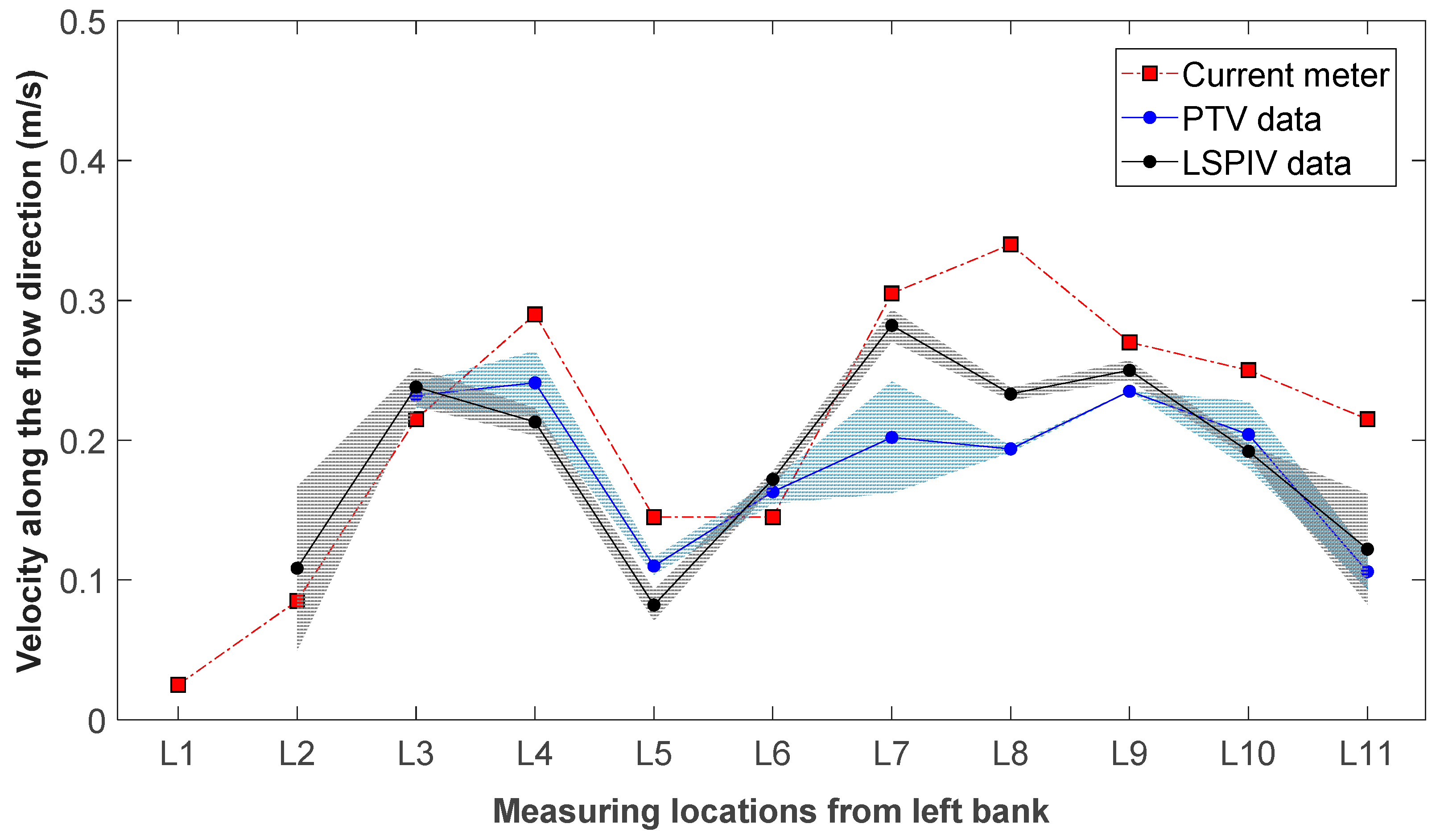 Remotesensing 12 01789 g011