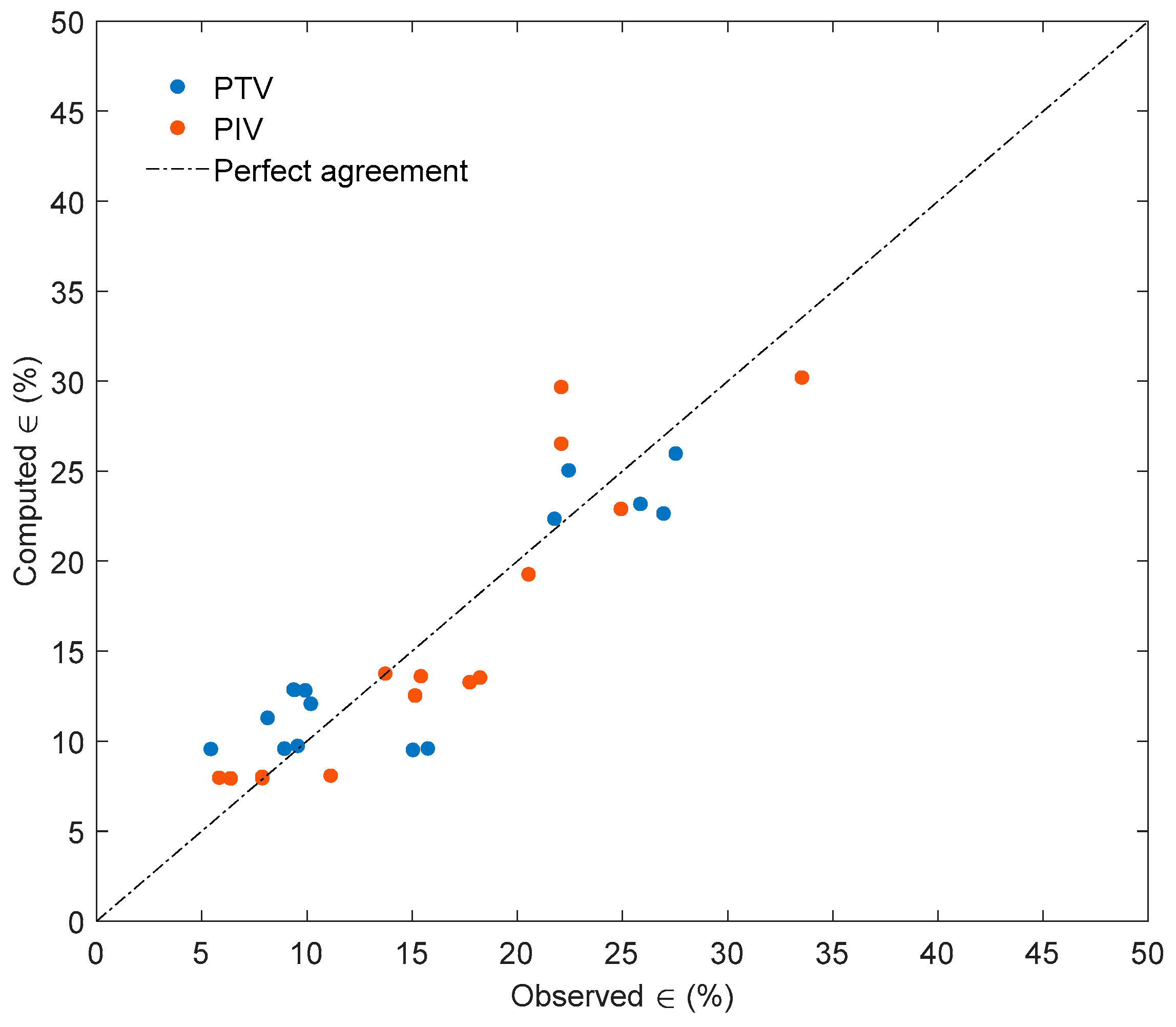 Remotesensing 12 01789 g012