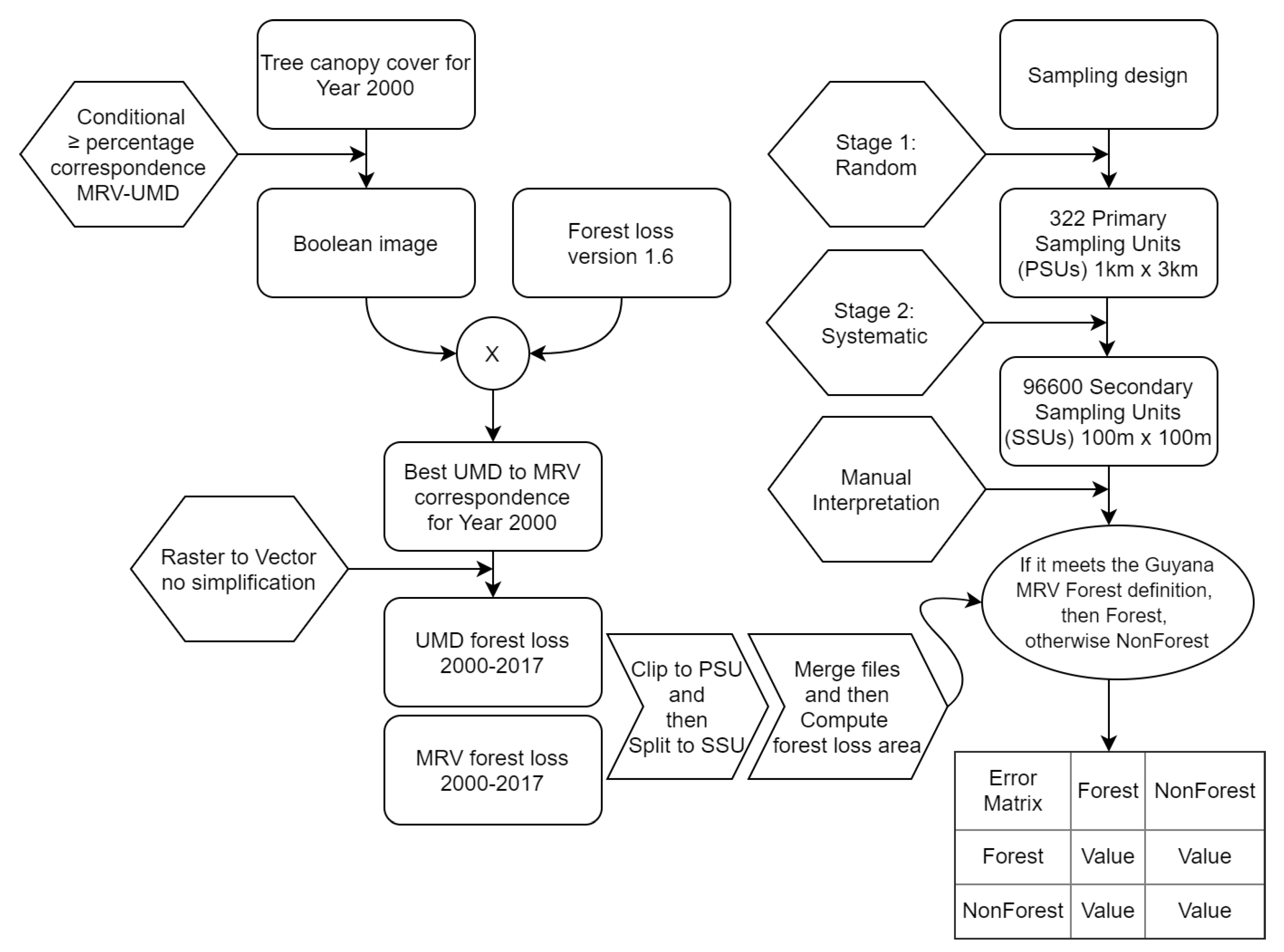 Remotesensing 12 01790 g002 Remotesensing 12 01790 g002