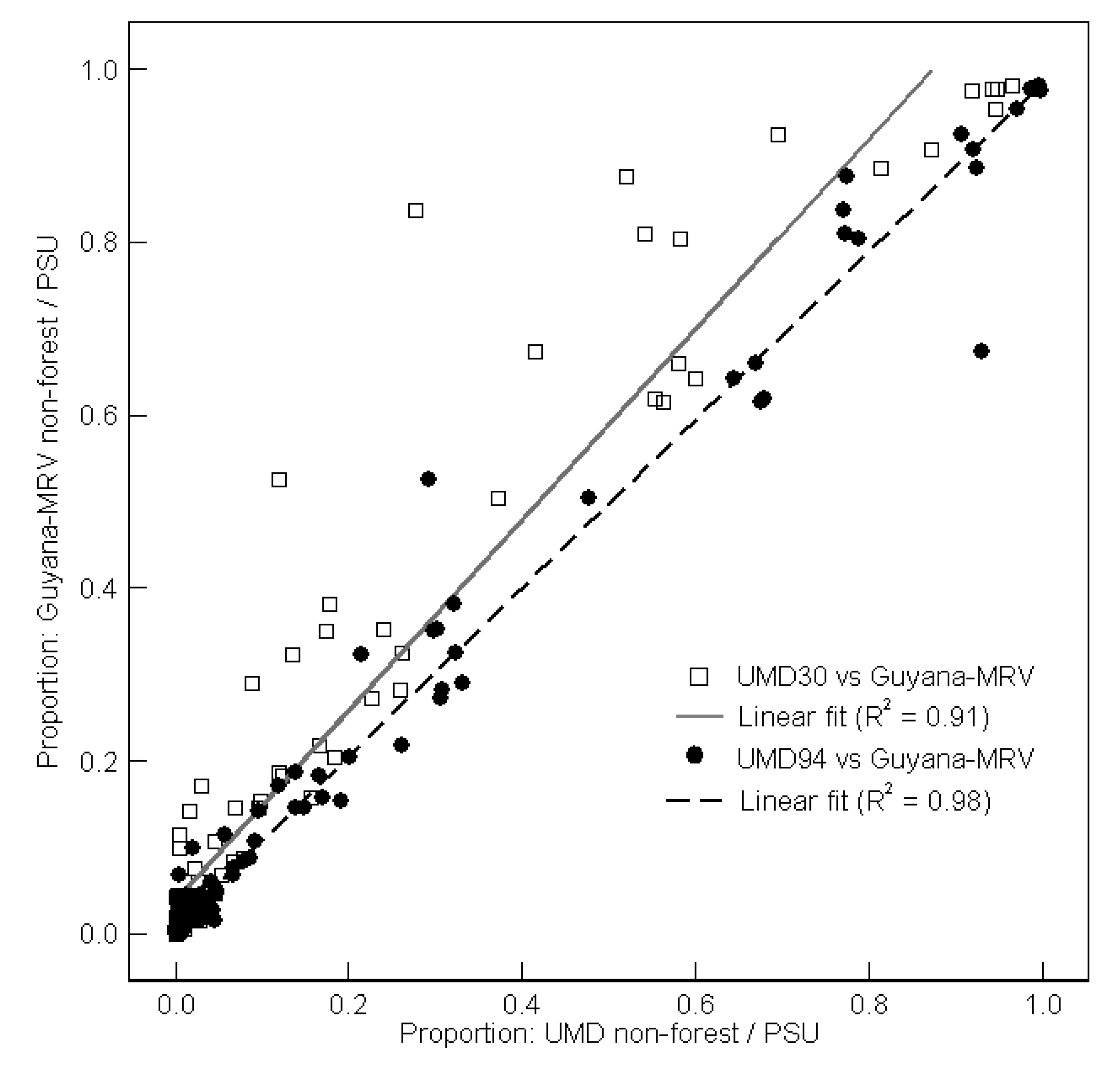 Remotesensing 12 01790 g005 Remotesensing 12 01790 g005