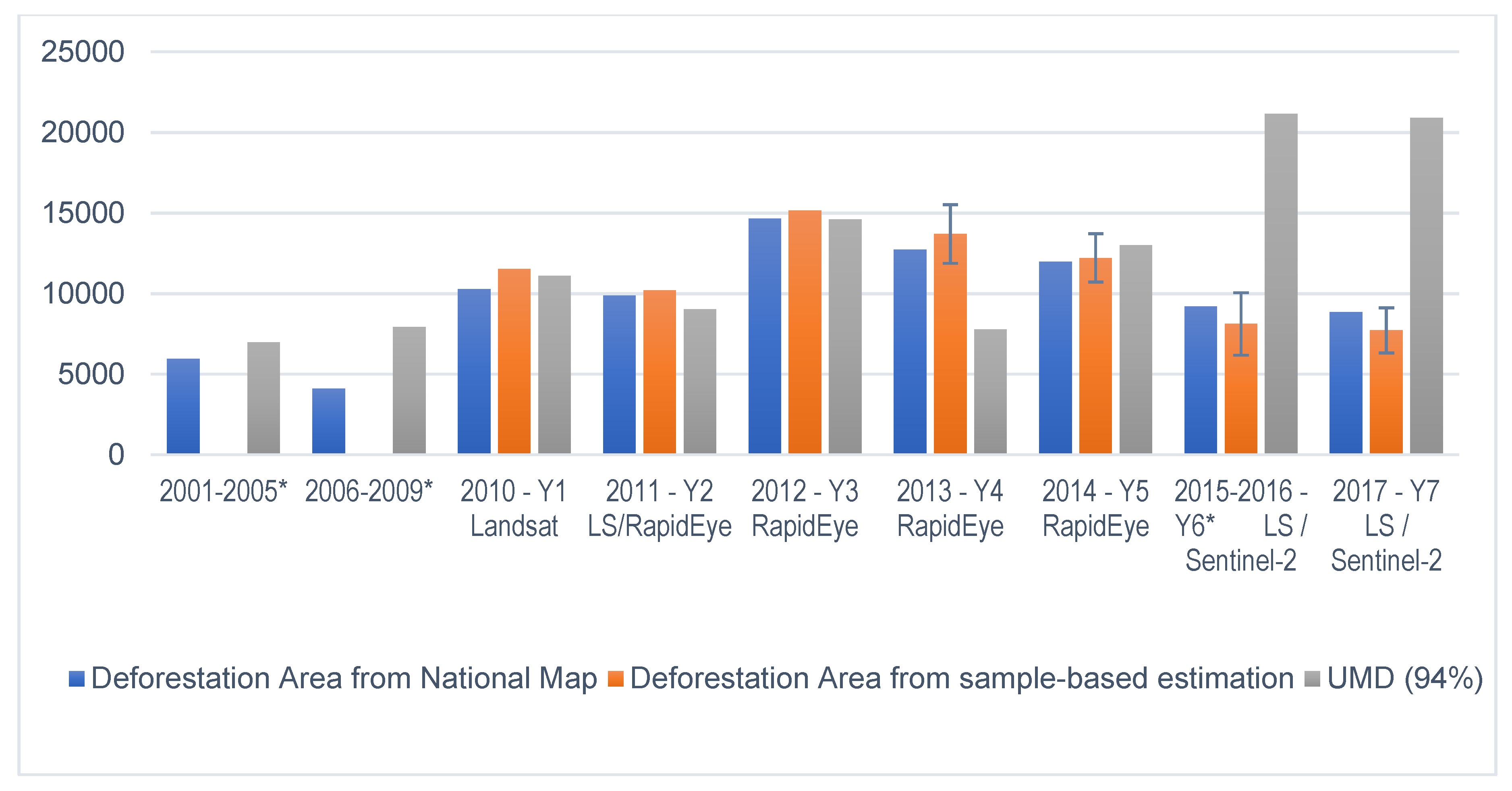 Remotesensing 12 01790 g007 Remotesensing 12 01790 g007