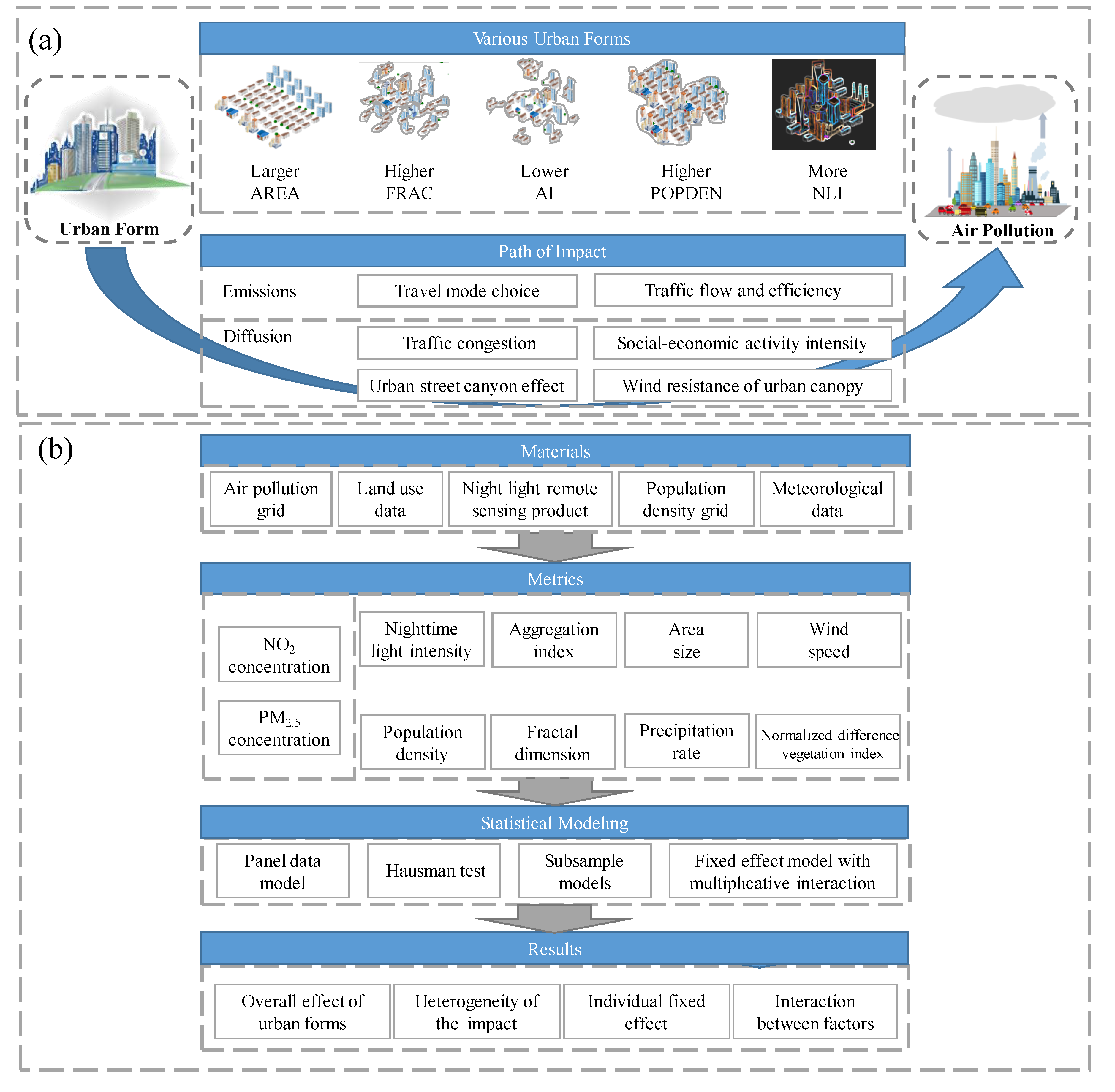 Remotesensing 12 01793 g002 Remotesensing 12 01793 g002